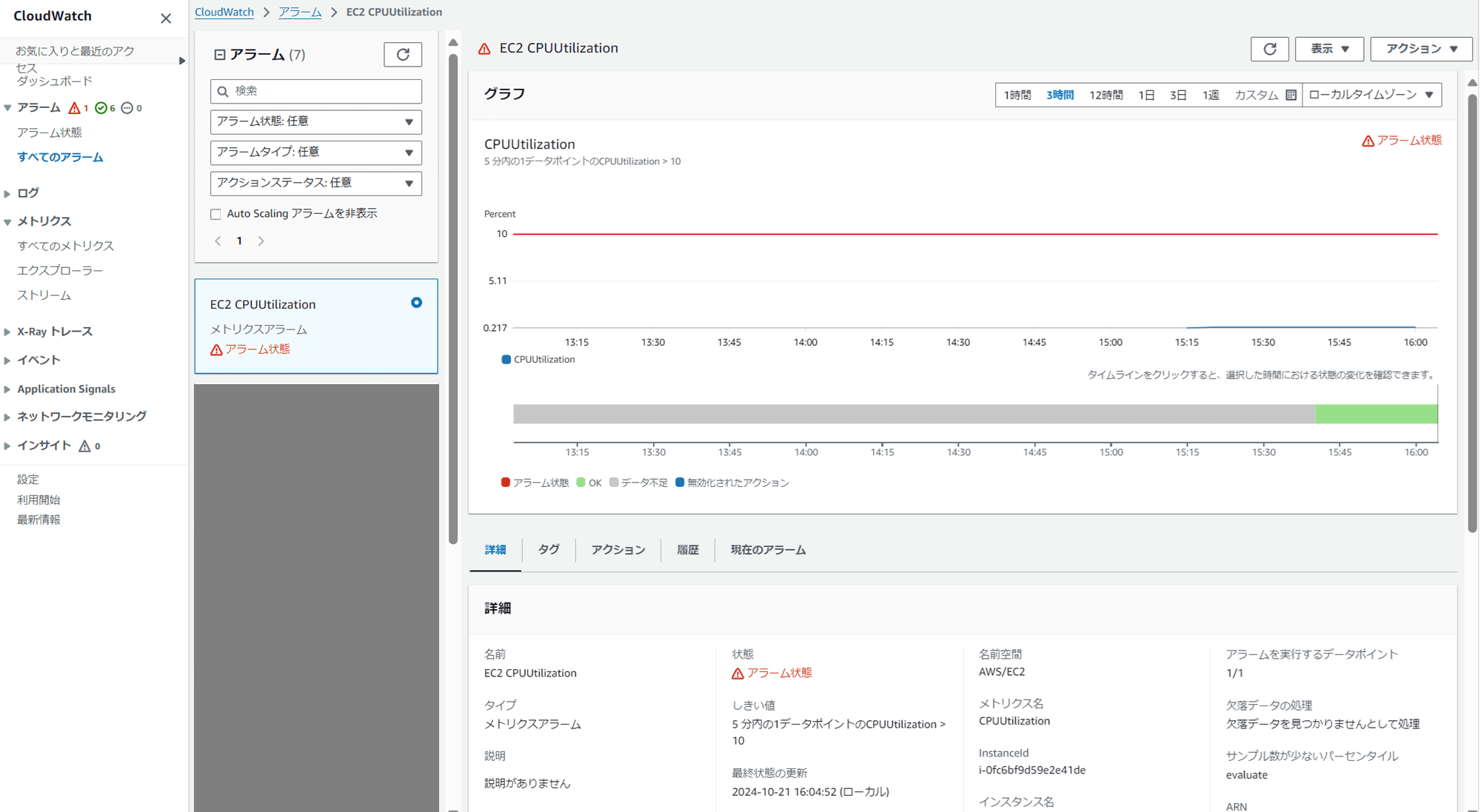 emiki_cloudwatchalarm_eventbridge_stepfunctions_sns_mail_37