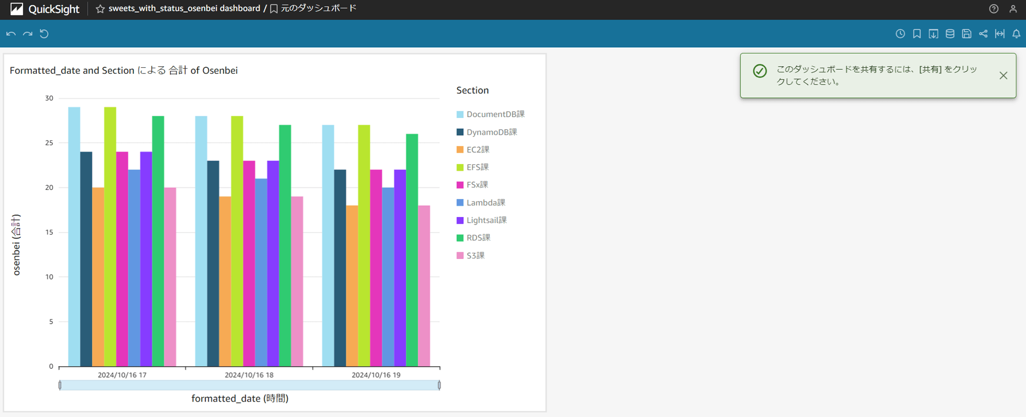 emiki_quicksight_datasource_change_13