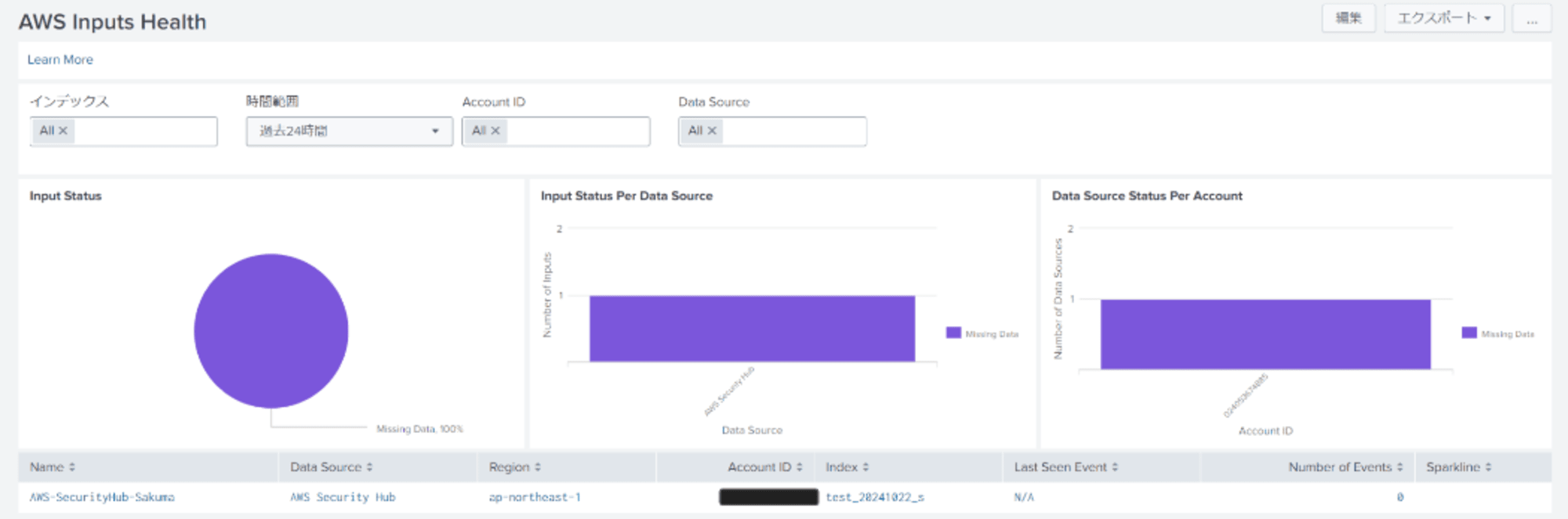 Splunk_Sakuma_DataManager_20241022_27