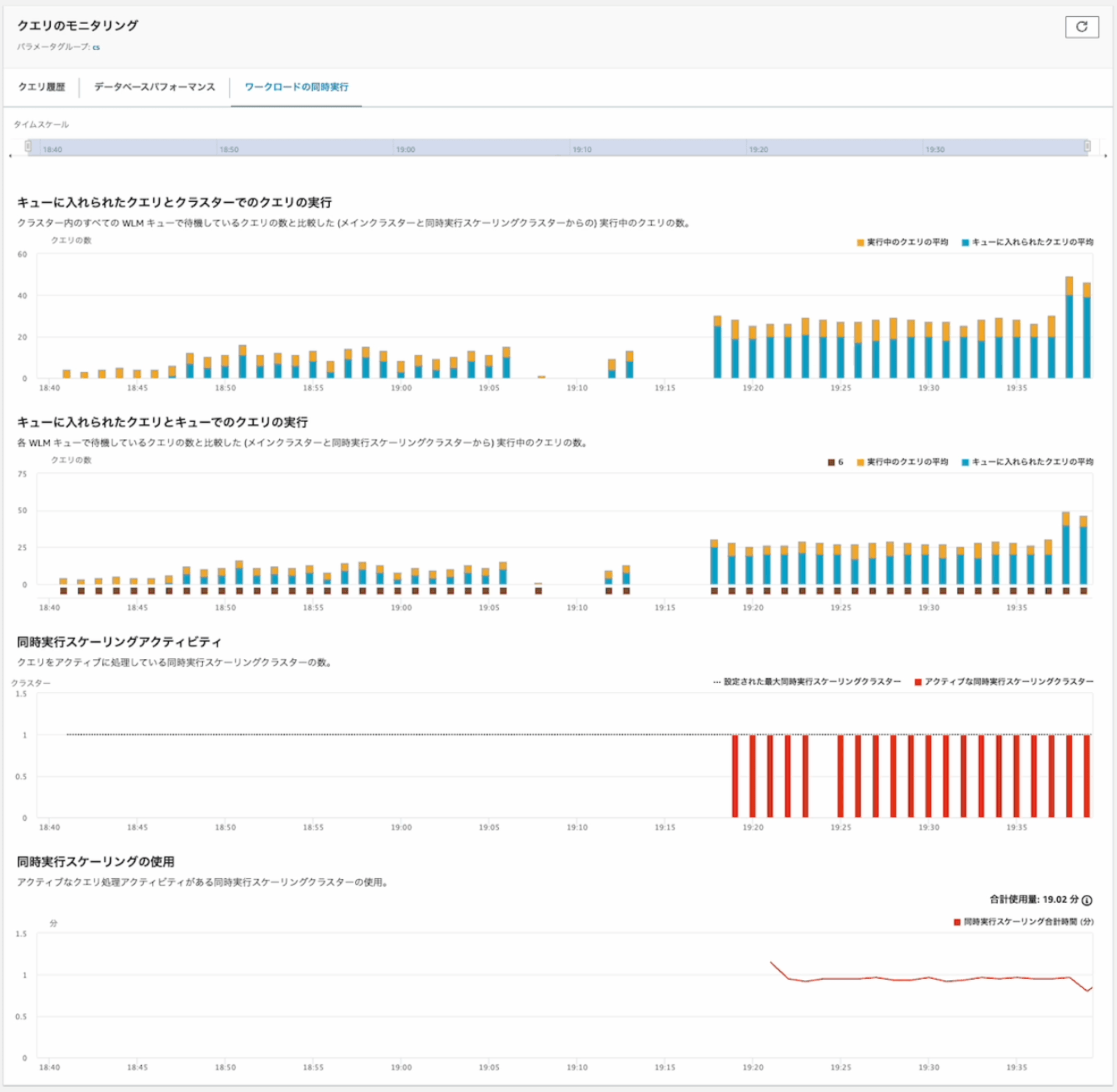 20241022-amazon-redshift-how-to-disable-cs-woithout-downtime-7