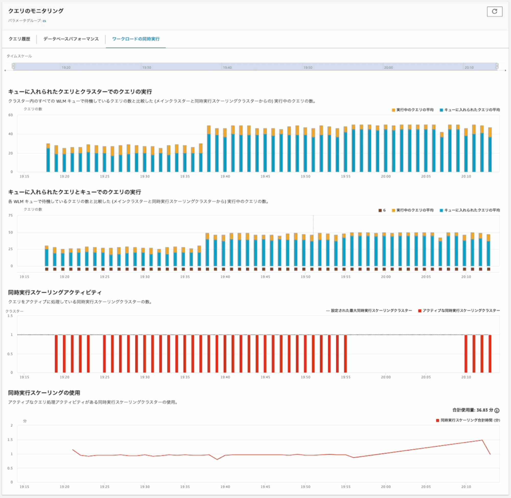 20241022-amazon-redshift-how-to-disable-cs-woithout-downtime-15