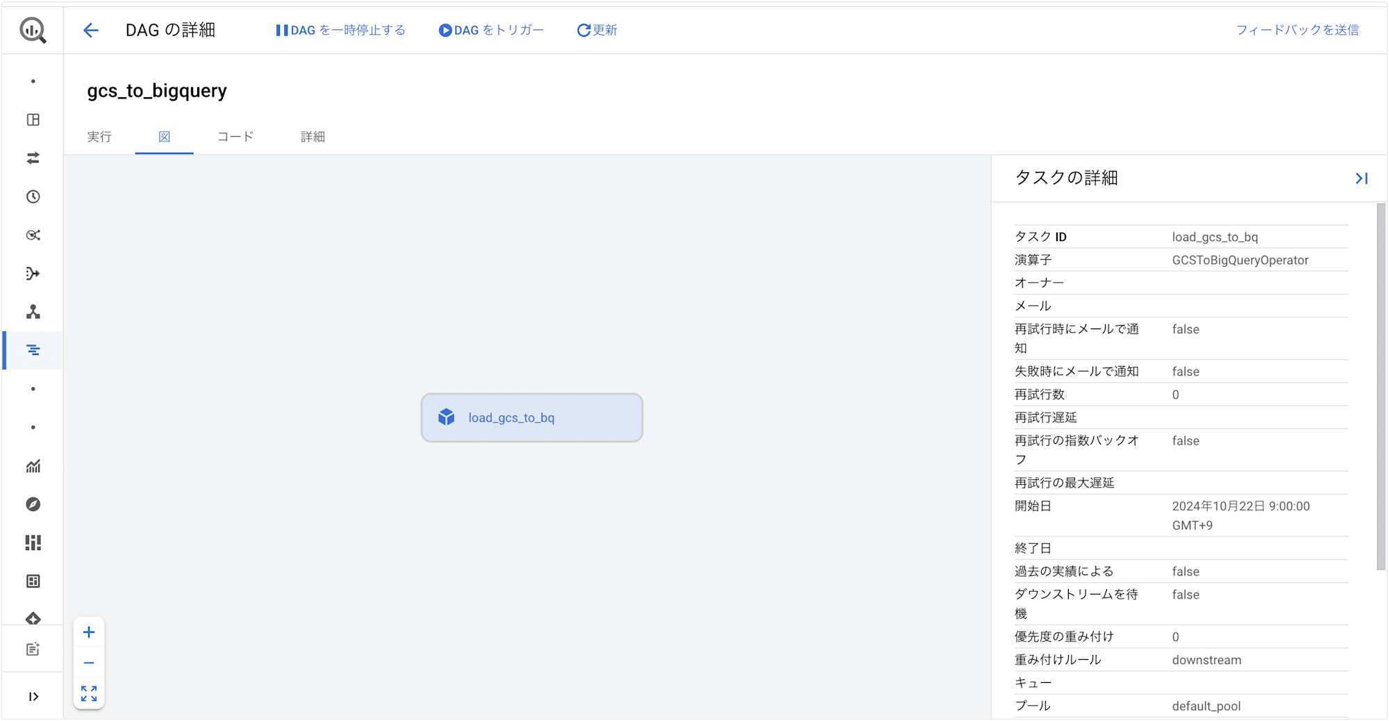 bigquery-orchestrate-dags_15