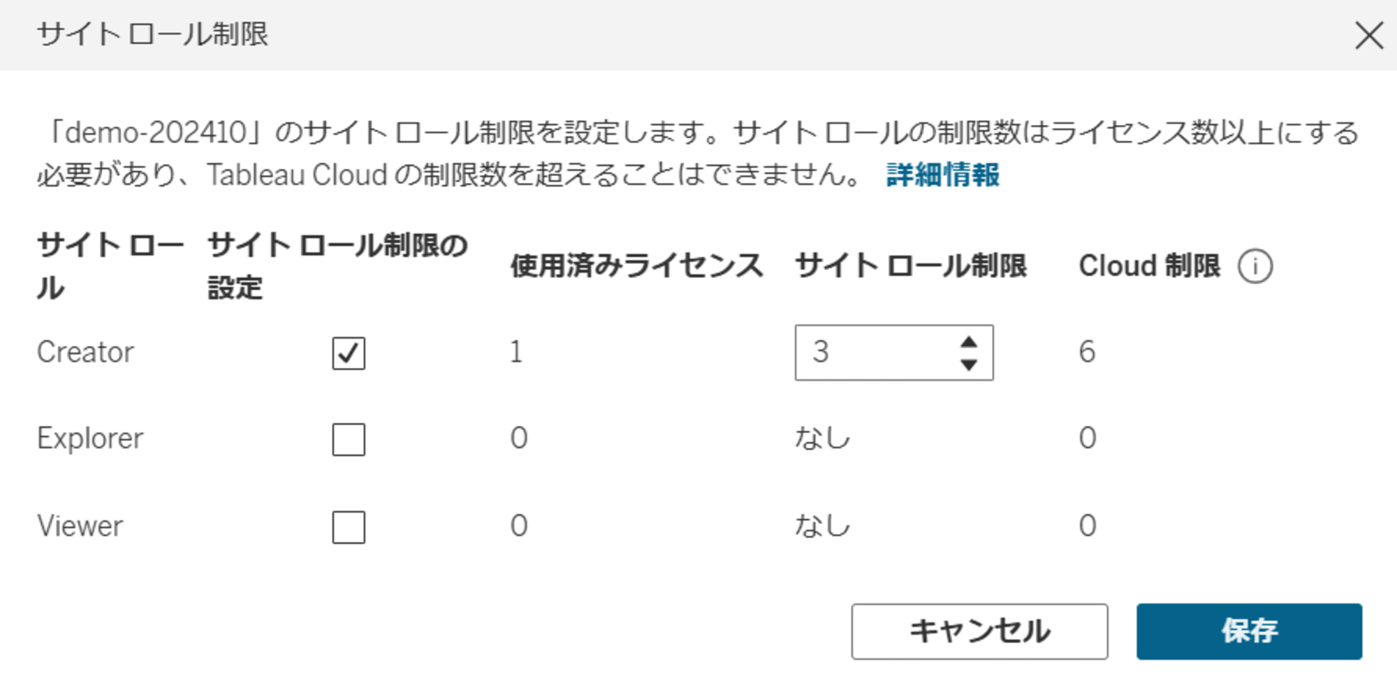 サイトロール制限設定後