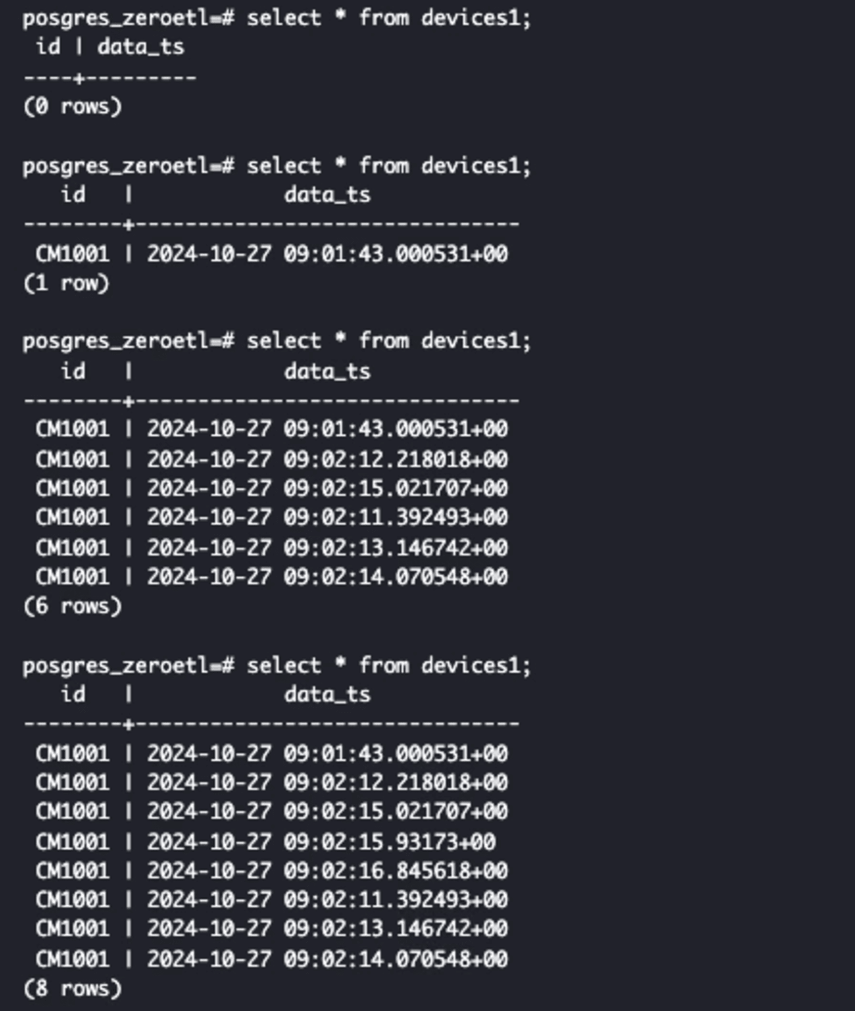 amazon-aurota-postgres-amazon-redshift-zero-etl-23