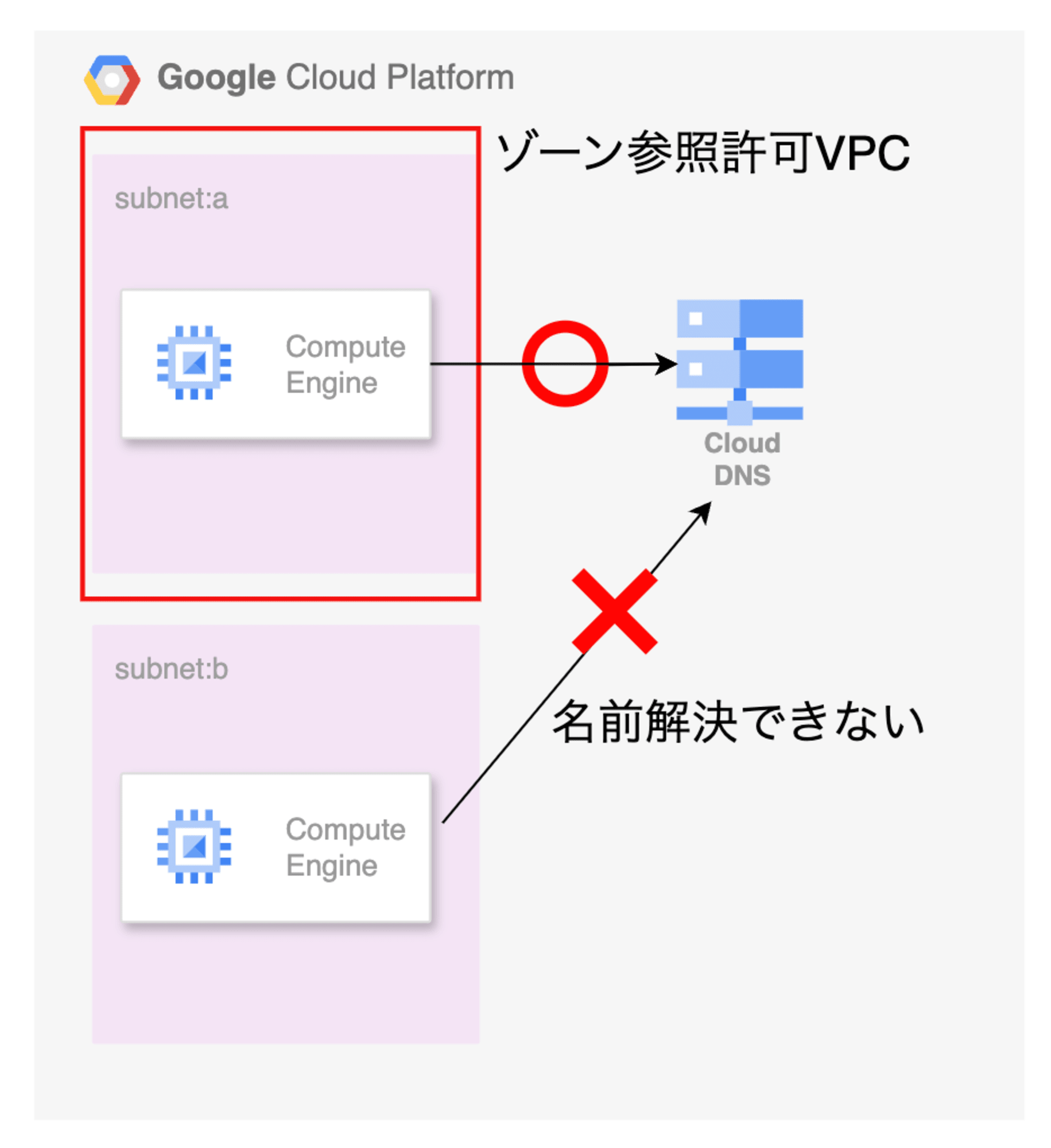 スクリーンショット 2024-10-30 20.22.42