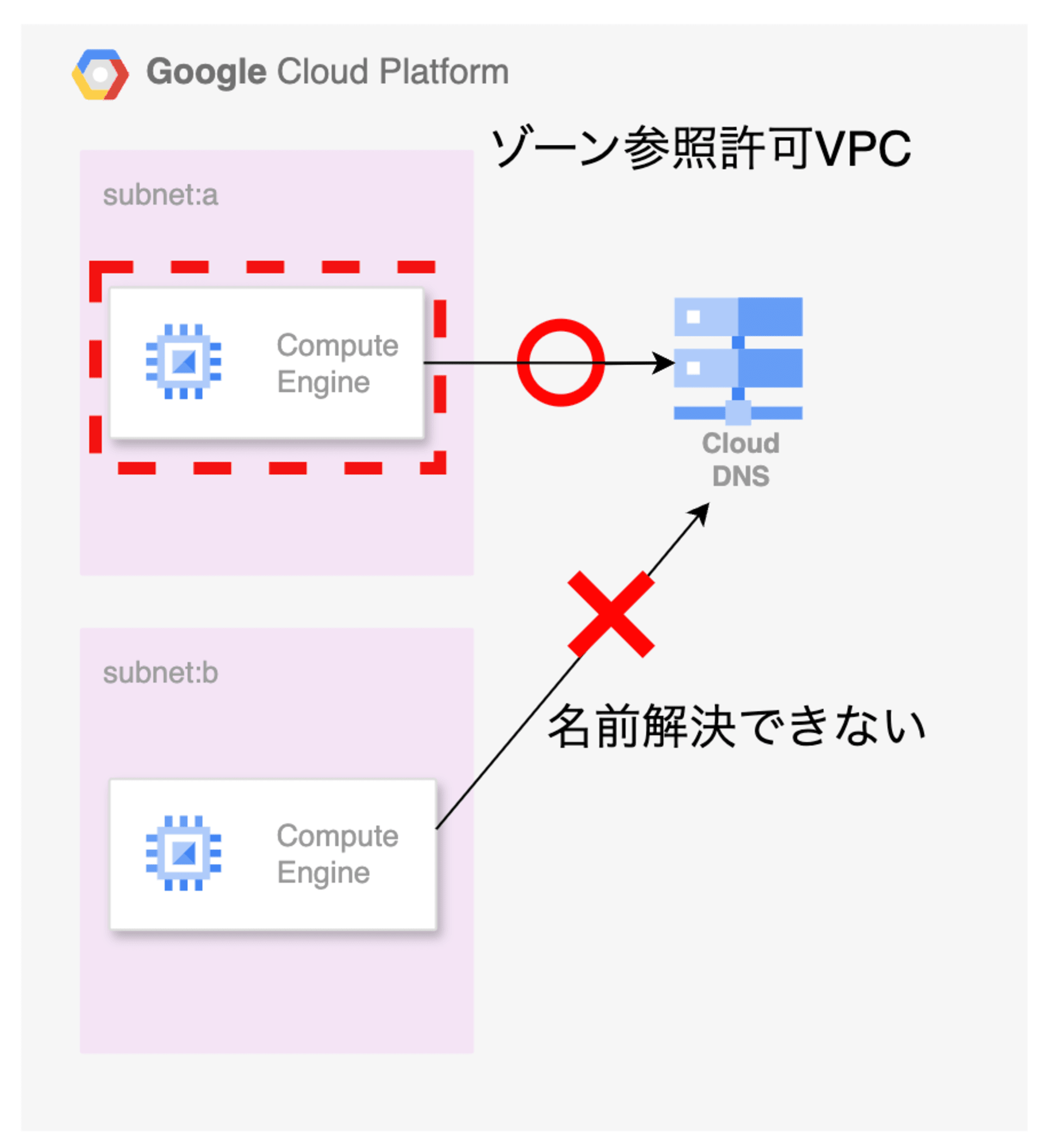 スクリーンショット 2024-10-31 0.02.01