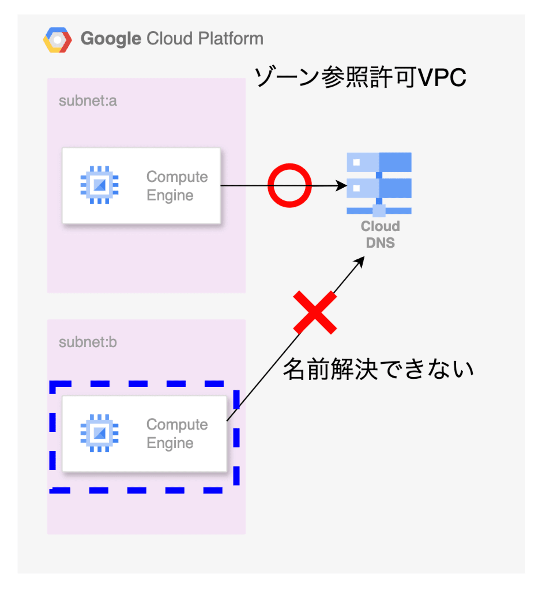 スクリーンショット 2024-10-31 0.05.04