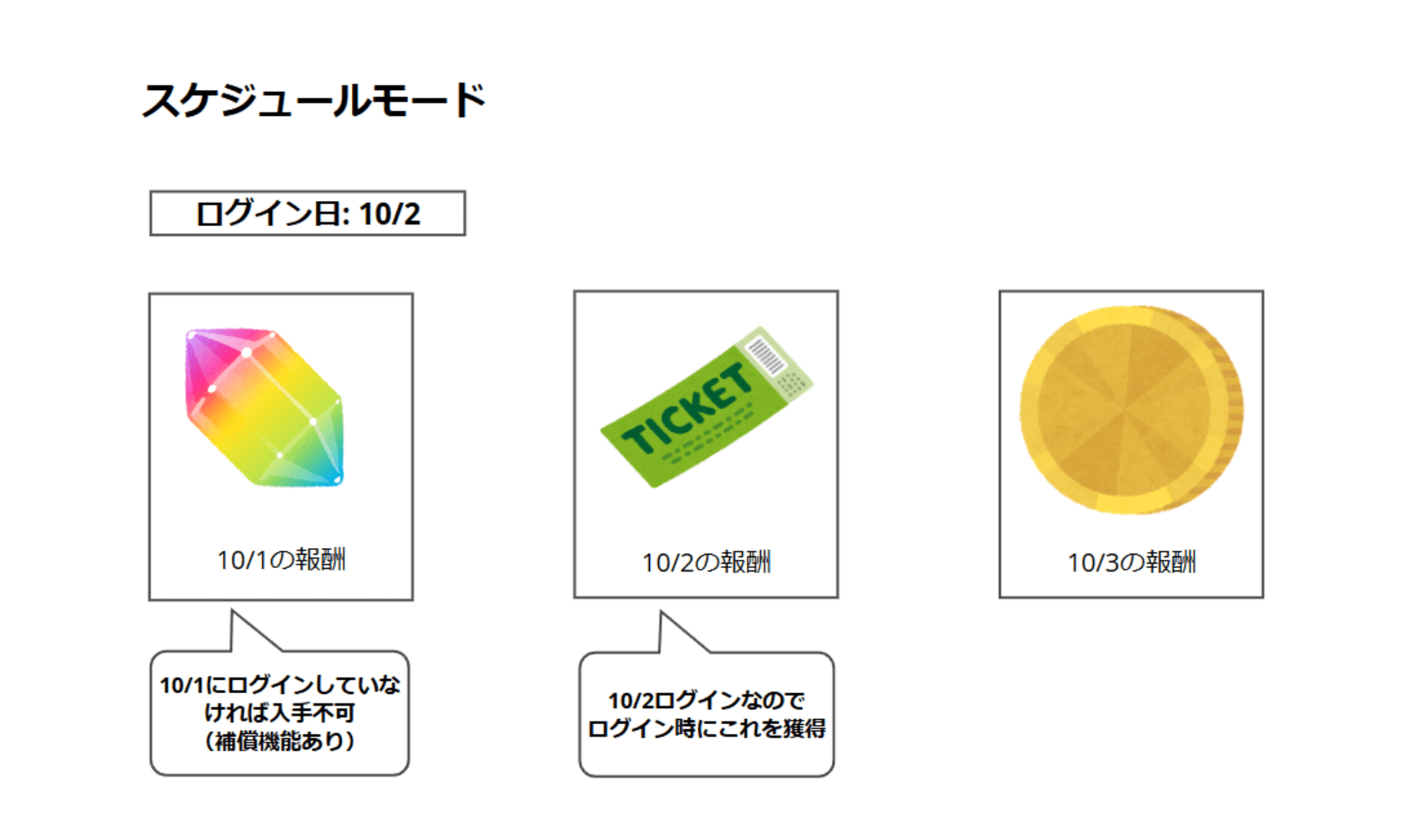 スクリーンショット 2024-10-31 180355