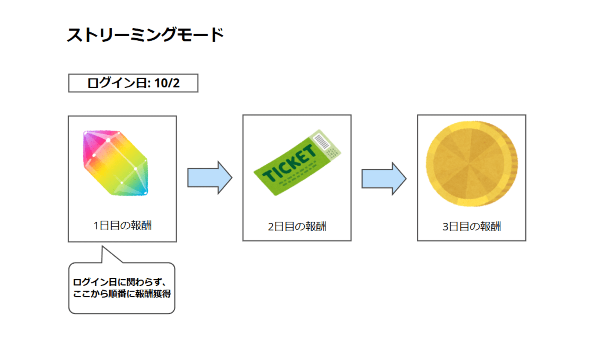 スクリーンショット 2024-10-31 180413