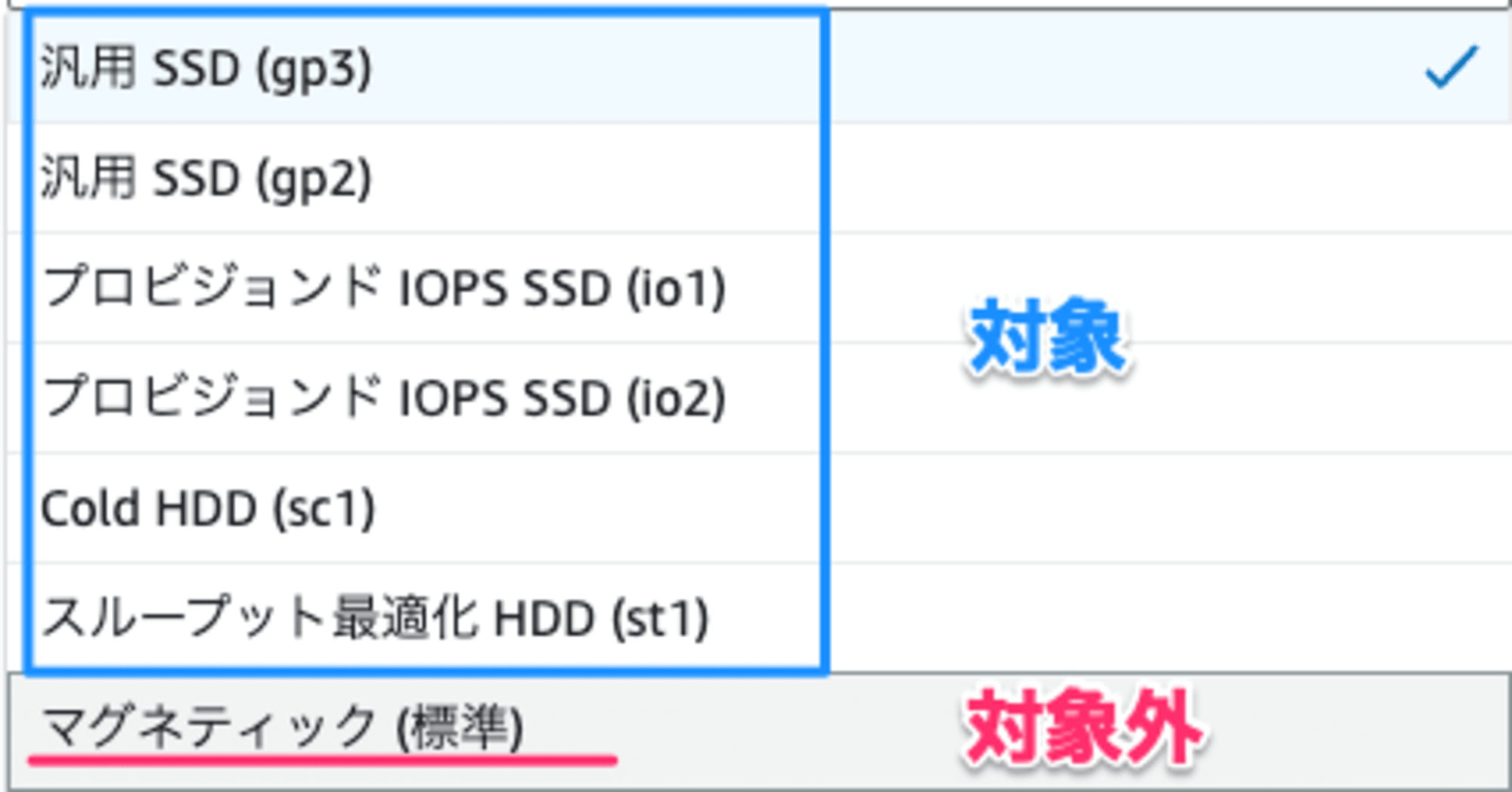 ボリュームの作成___EC2___ap-northeast-1