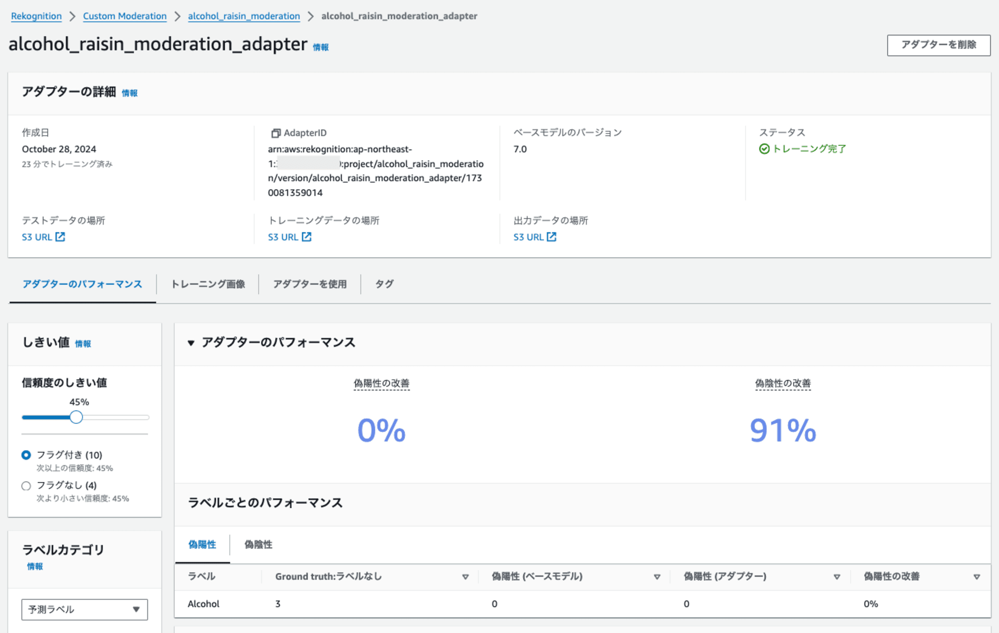 パフォーマンスの確認