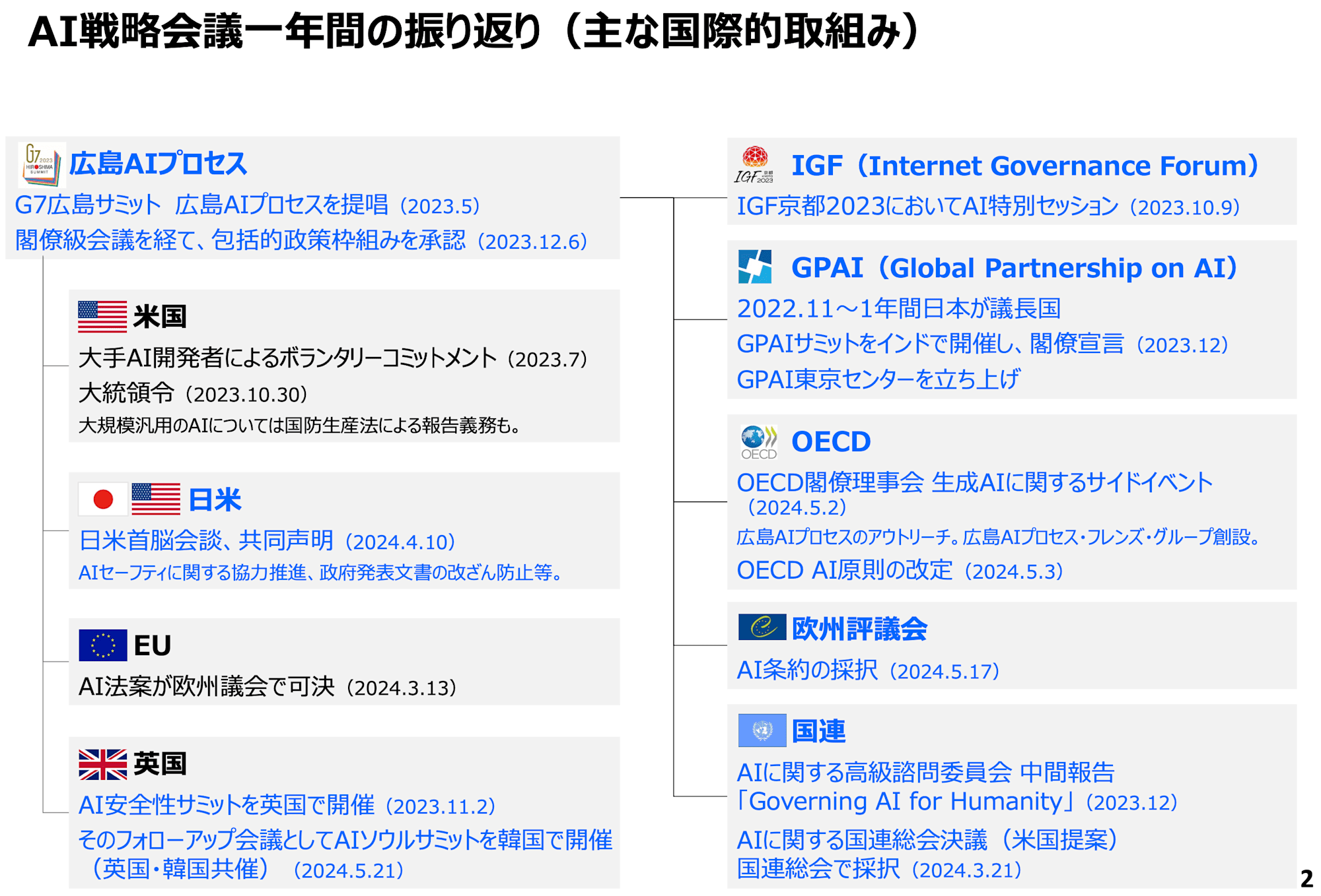 converting-document-files-using-oss-tool-docling-1