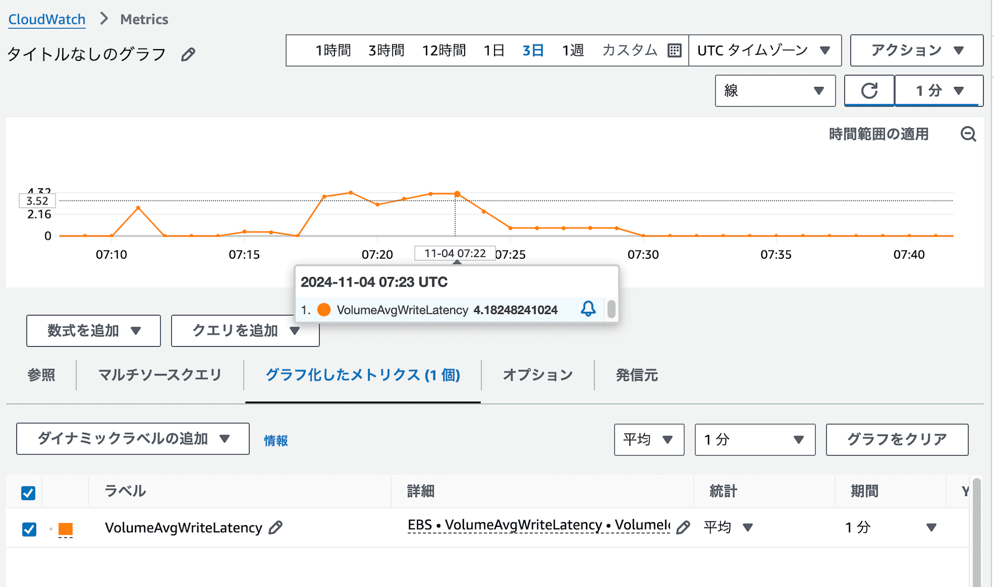 メトリクス___CloudWatch___ap-northeast-1-22