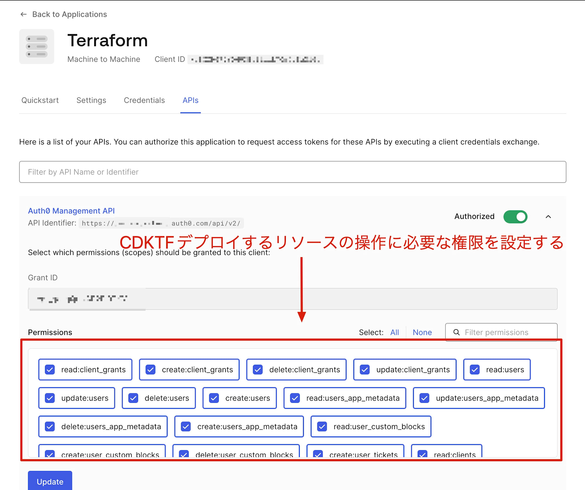 CDKTF用アプリケーションの権限