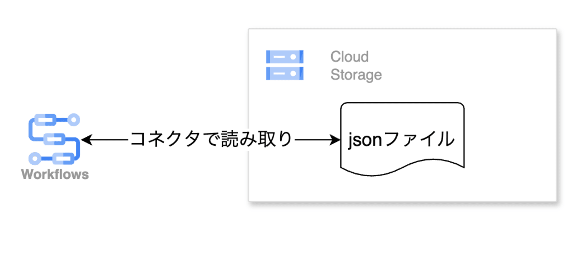 スクリーンショット 2024-11-07 23.11.33