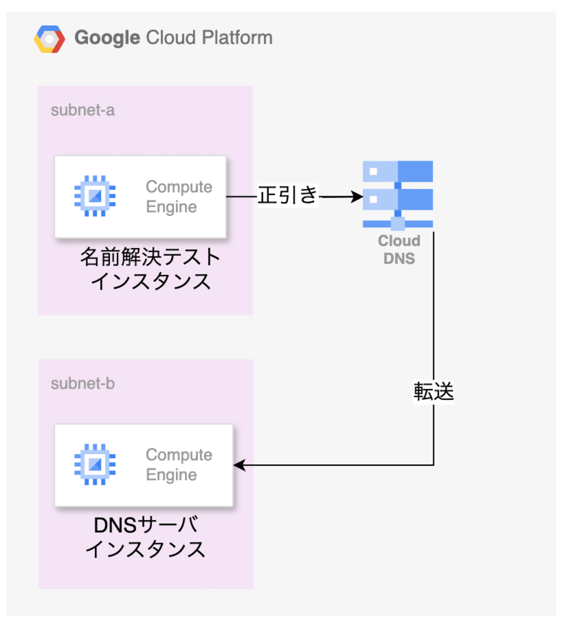 スクリーンショット 2024-11-08 23.18.33