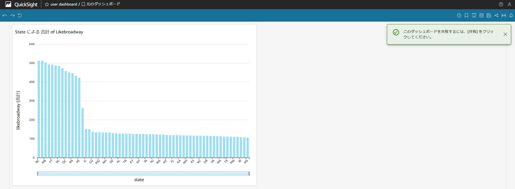 visualize-redshift-in-another-region-from-quicksight_33