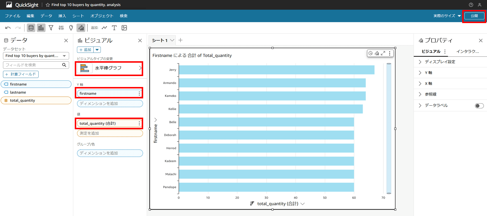 Aggregate-multiple-tables-in-a-single-redshift-with-quicksight_5