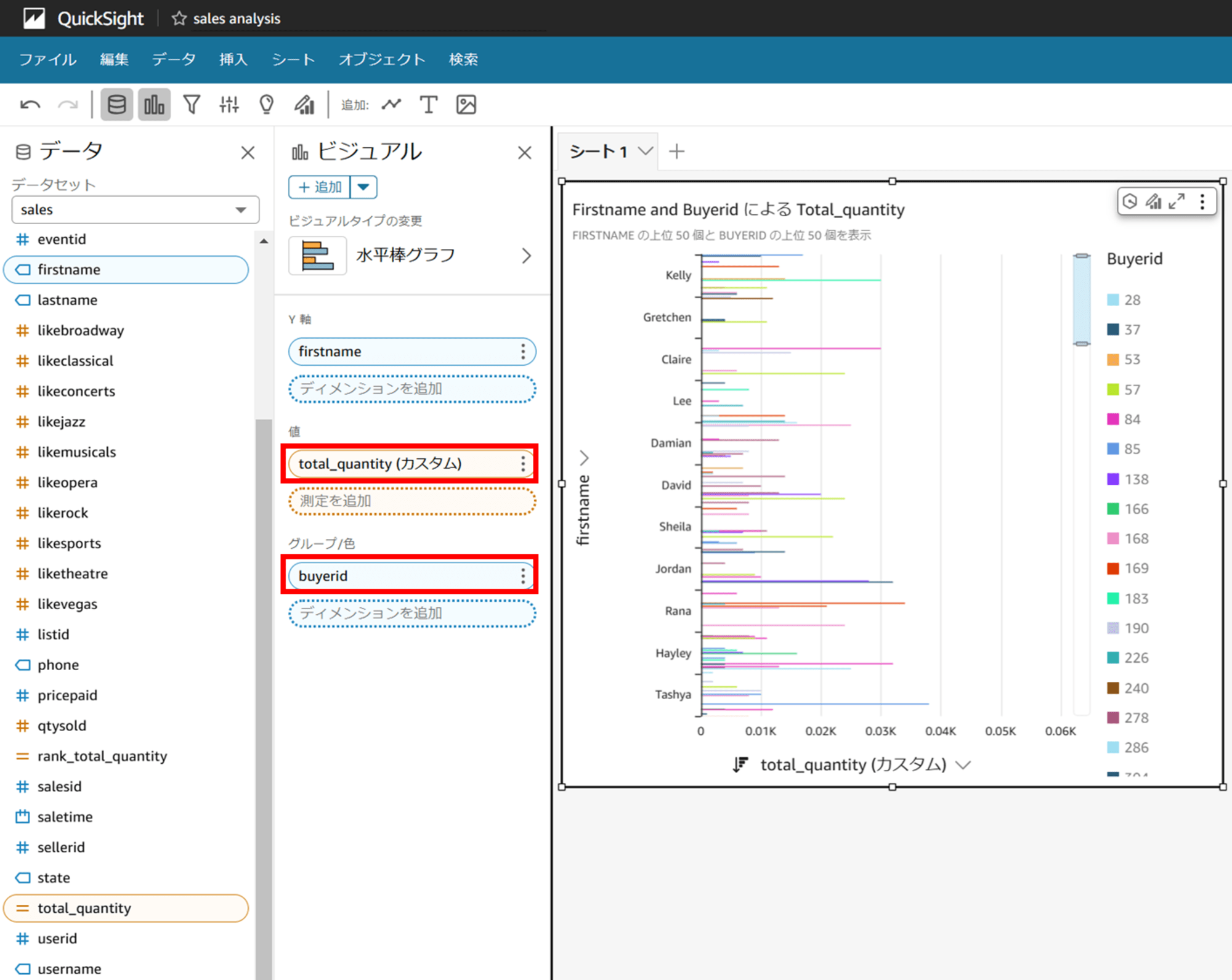 Aggregate-multiple-tables-in-a-single-redshift-with-quicksight_22