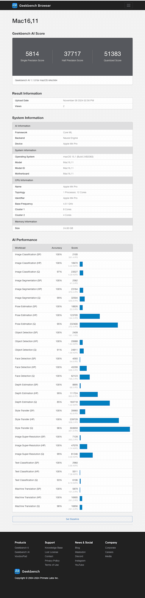 browser.geekbench.com_ai_v1_101318