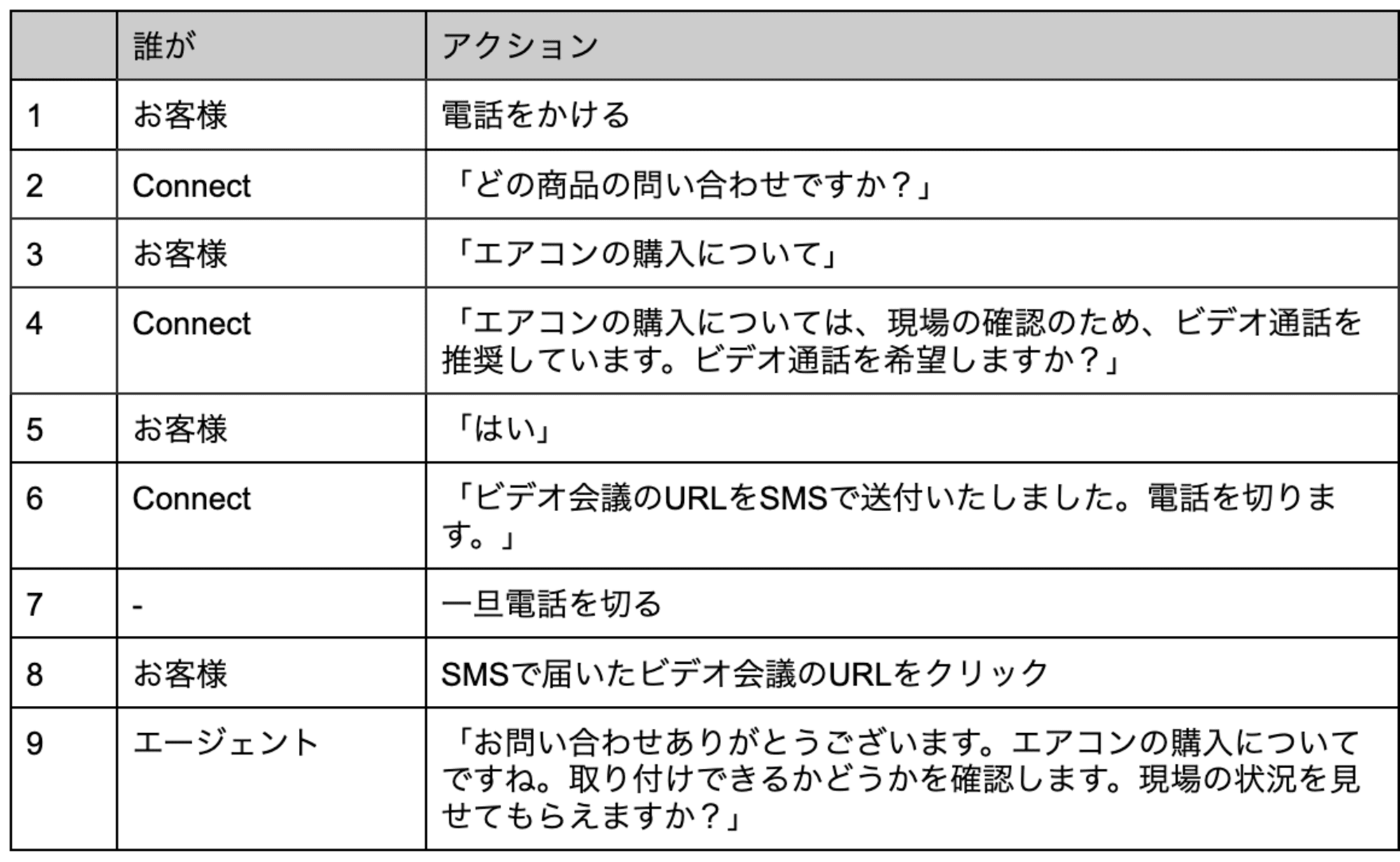 スクリーンショット 2024-11-11 8.28.52