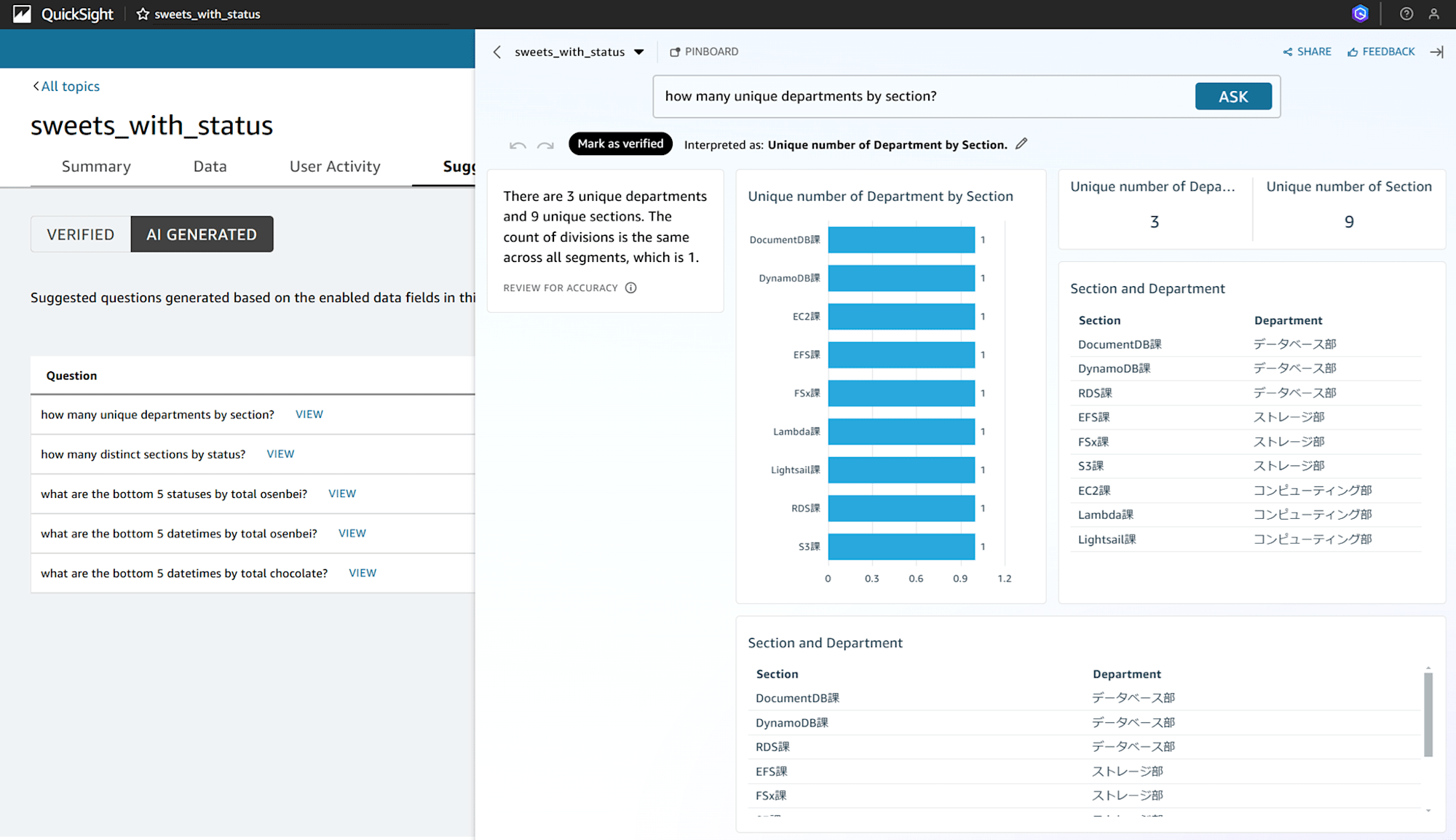 q-in-quicksight-creata-topic-qa-dataset_26