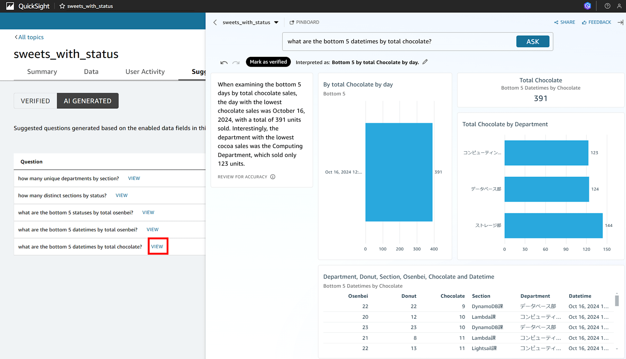 q-in-quicksight-creata-topic-qa-dataset_27