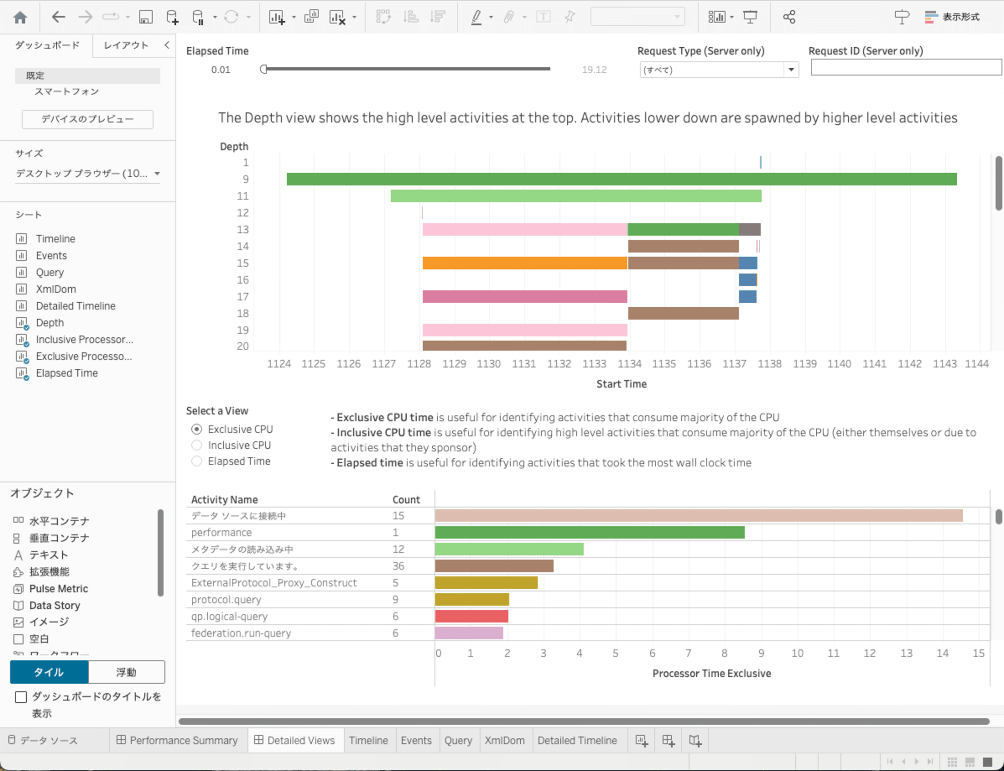 tableau-profiling-for-optimize-response-6