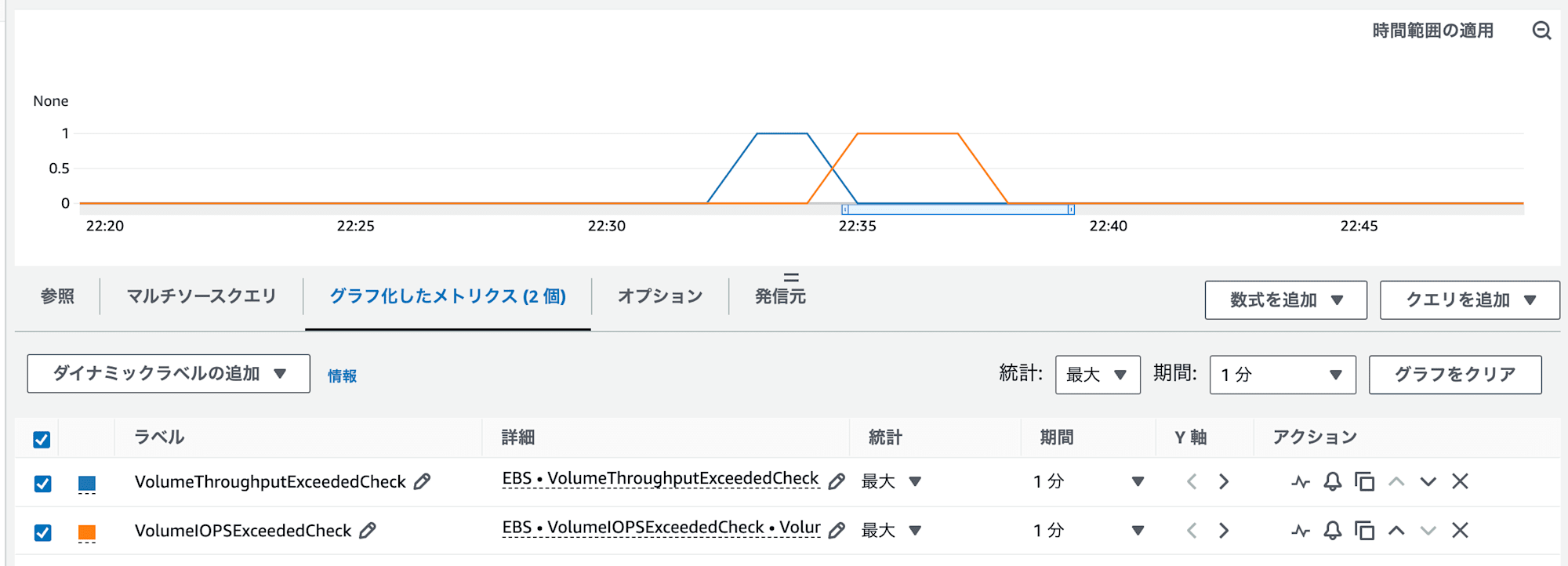 メトリクス___CloudWatch___ap-northeast-1-24