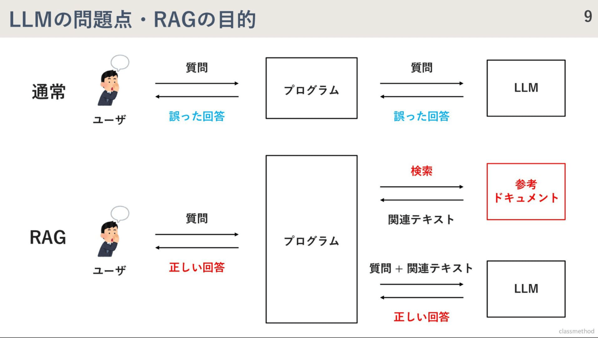 スクリーンショット 0006-11-13 14.02.32