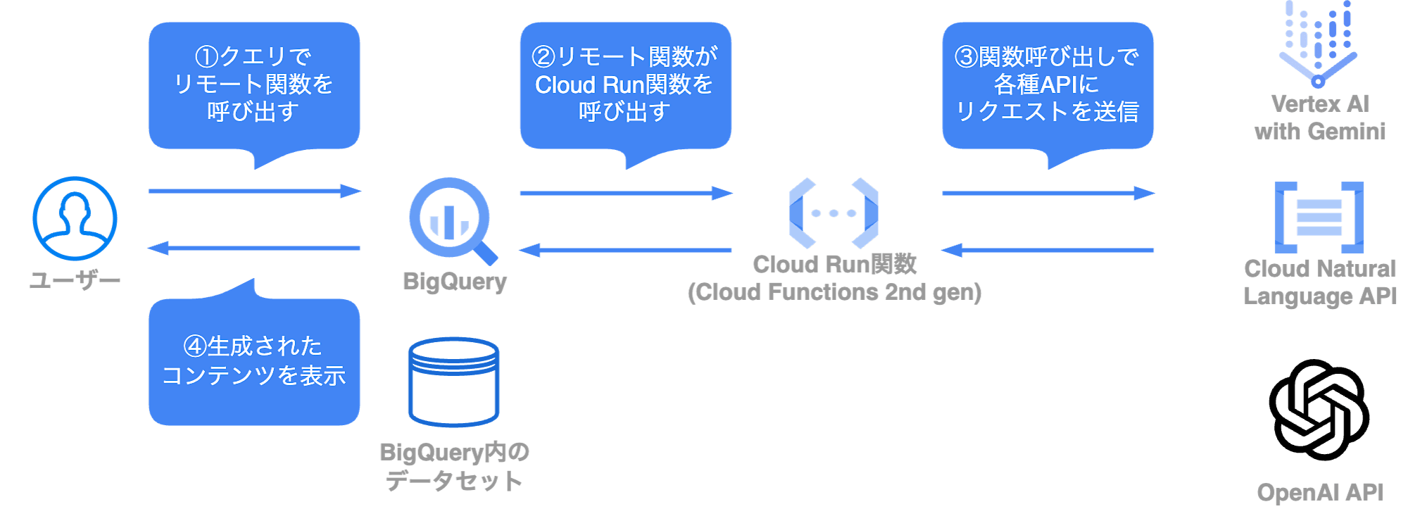 marukura-nlp-02