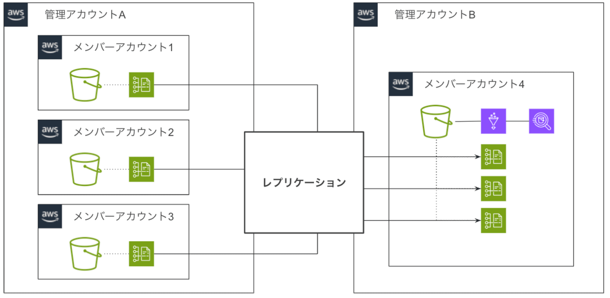 スクリーンショット 2024-11-18 19.06.15