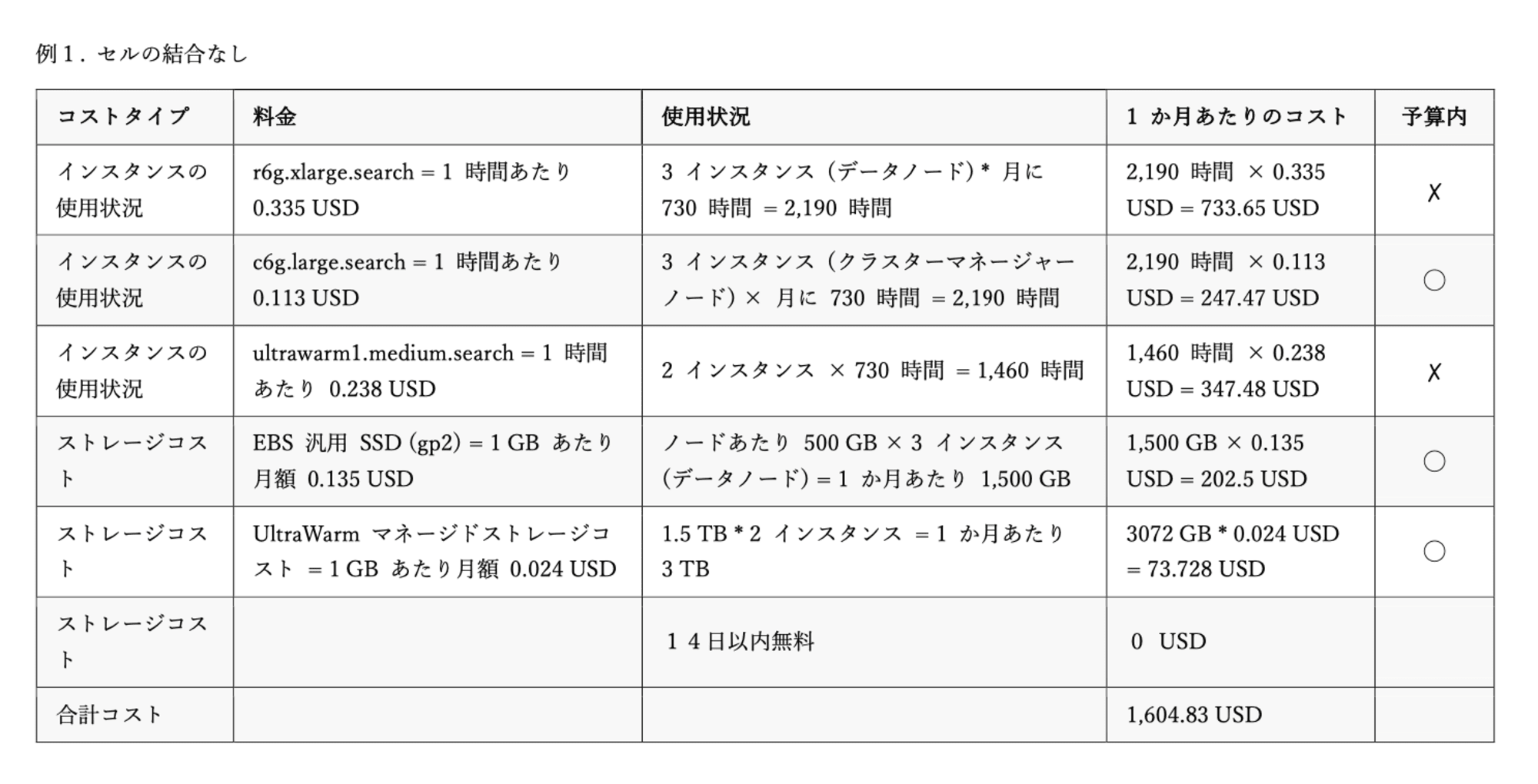 converting-tables-using-docling-4