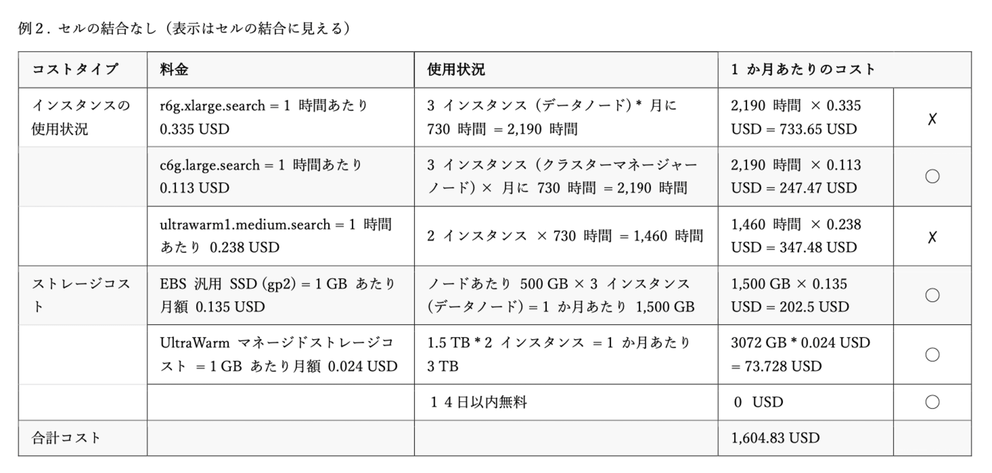 converting-tables-using-docling-5