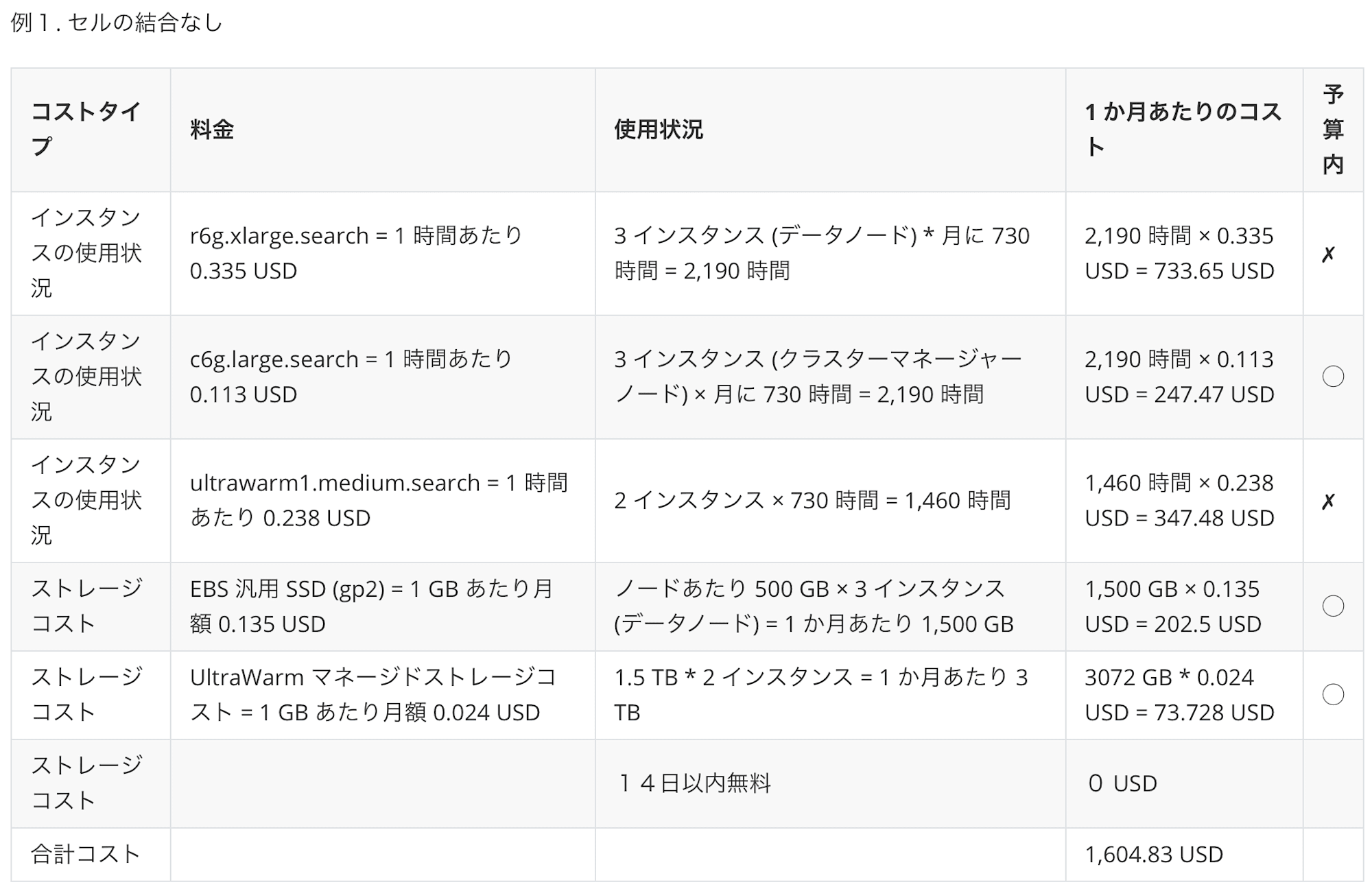 converting-tables-using-docling-7