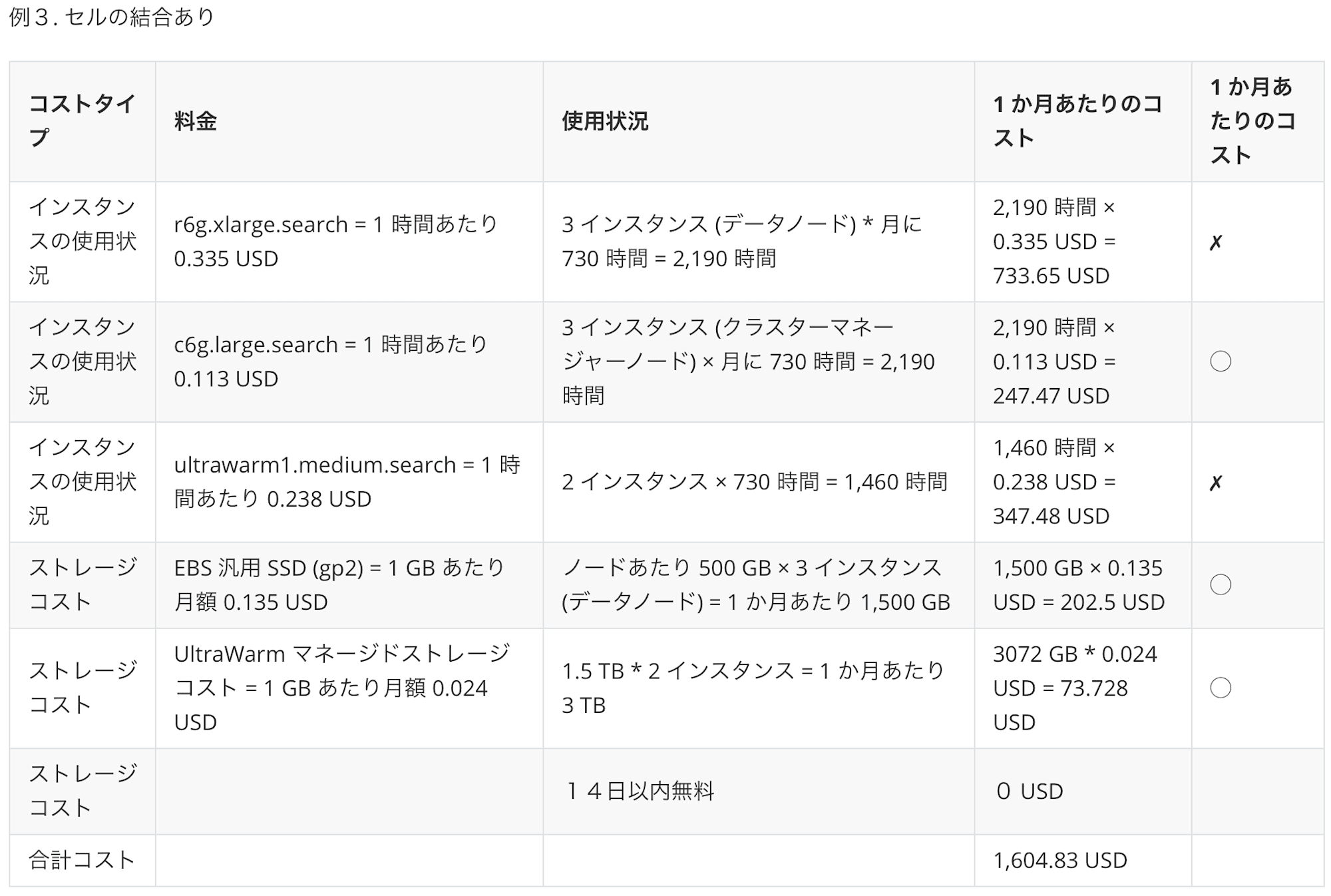 converting-tables-using-docling-9