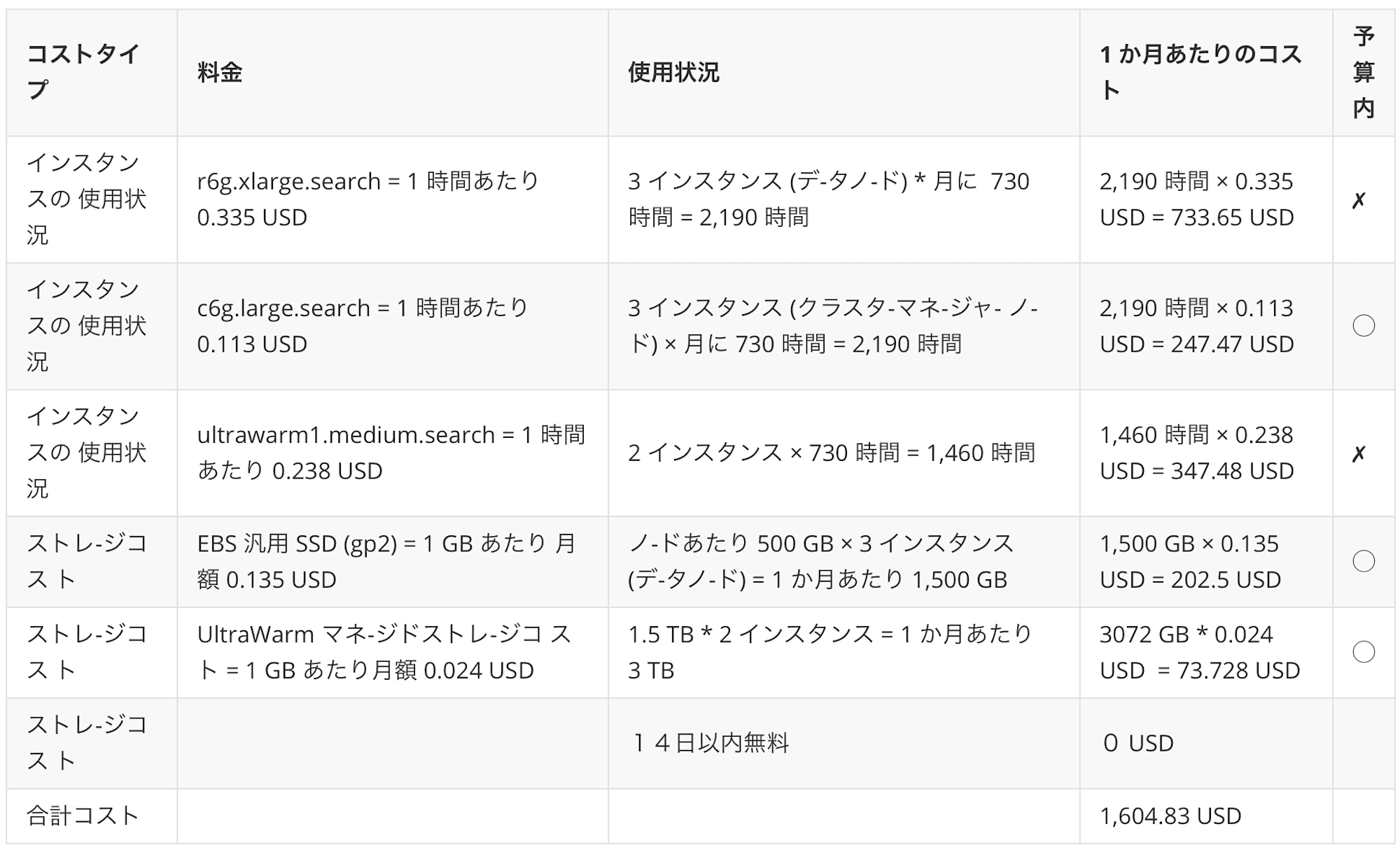 converting-tables-using-docling-10