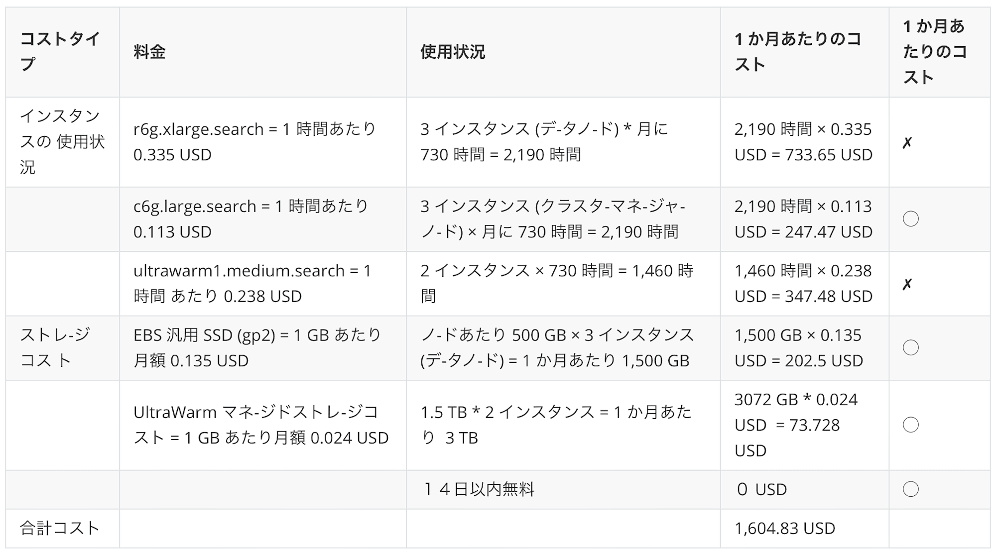 converting-tables-using-docling-11