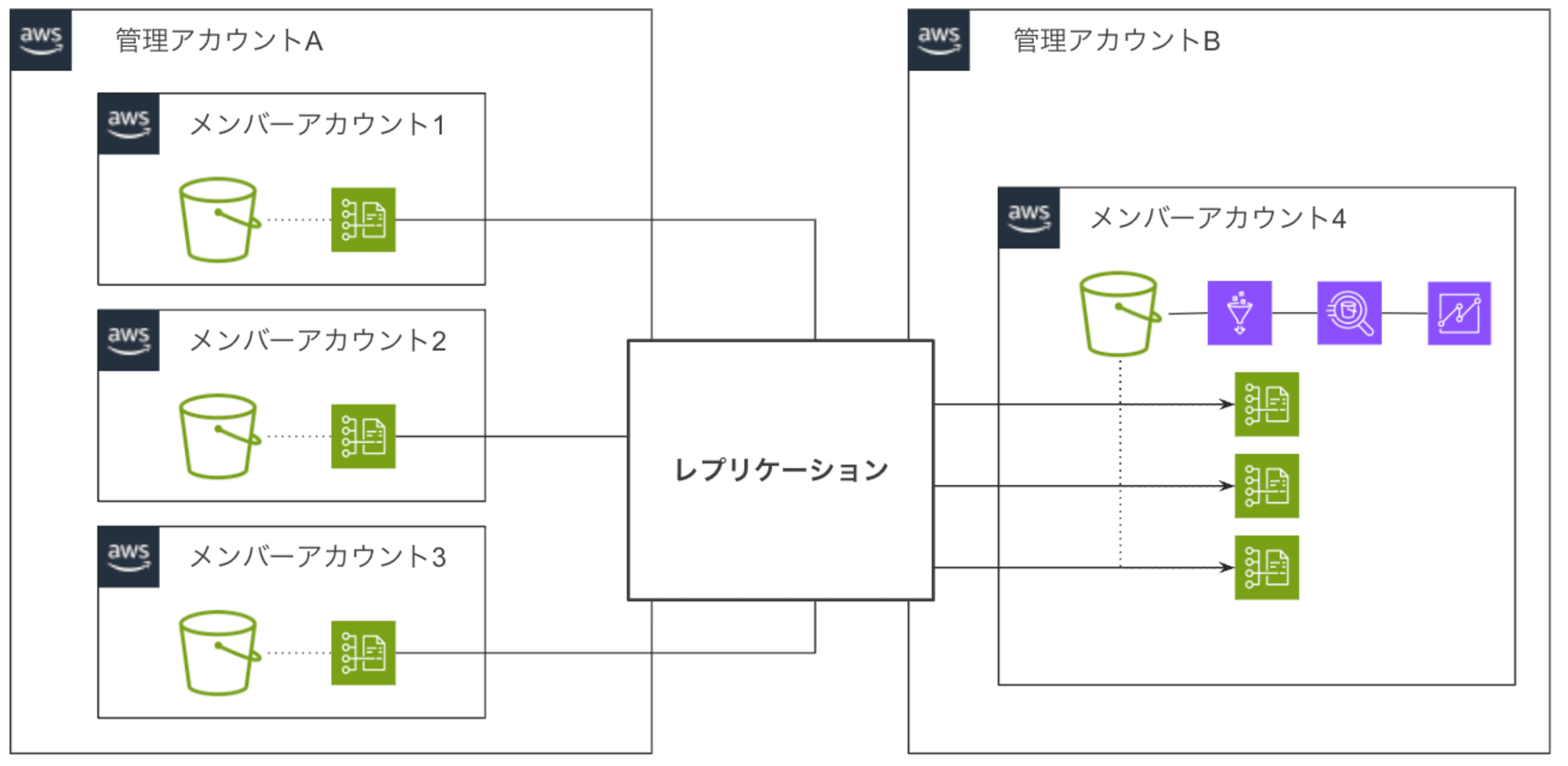 スクリーンショット 2024-11-19 17.41.22