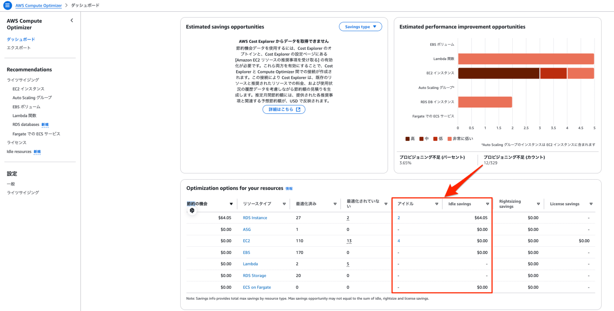 AWS_Compute_Optimizer