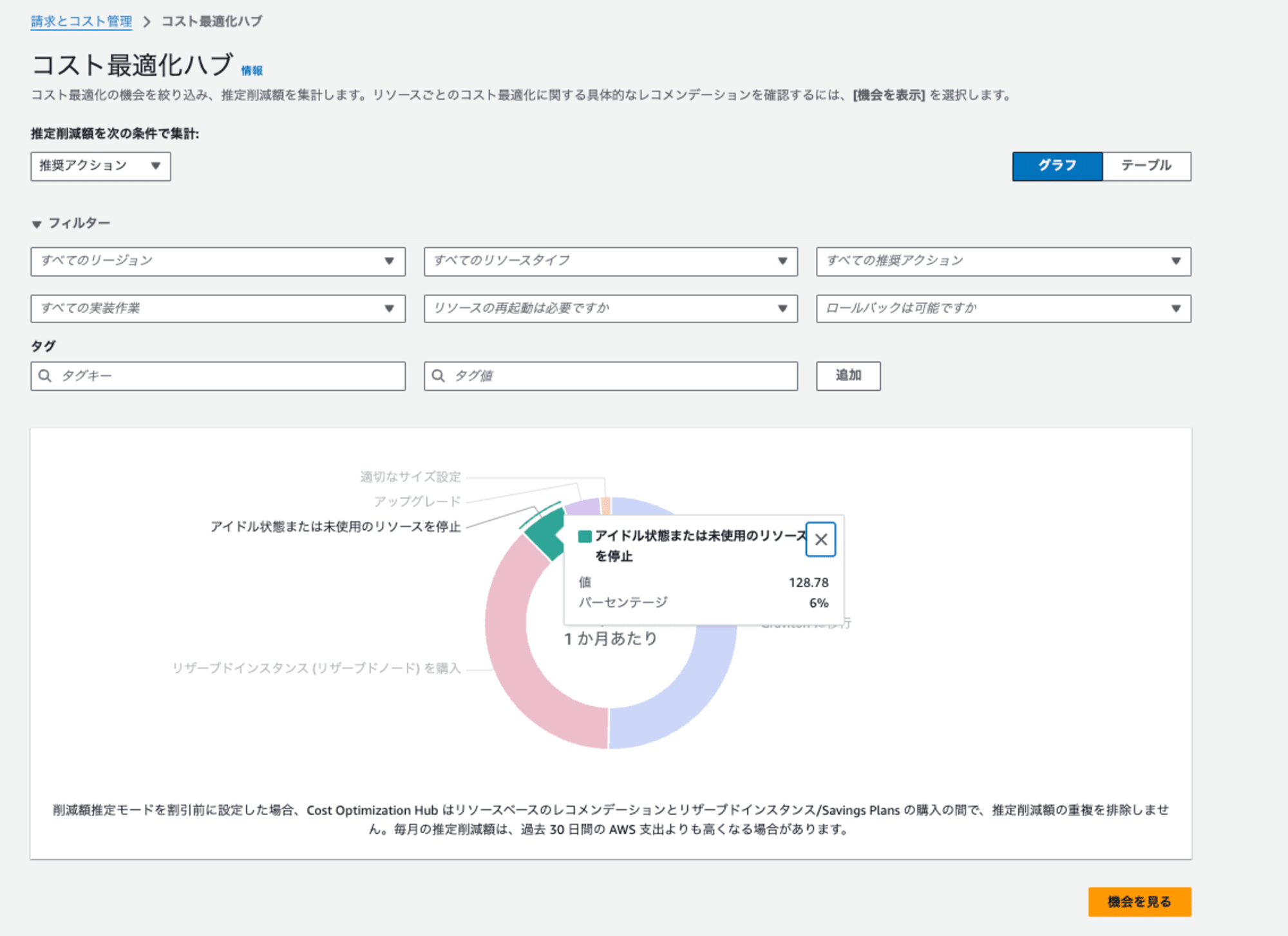 Cost_Management_Console