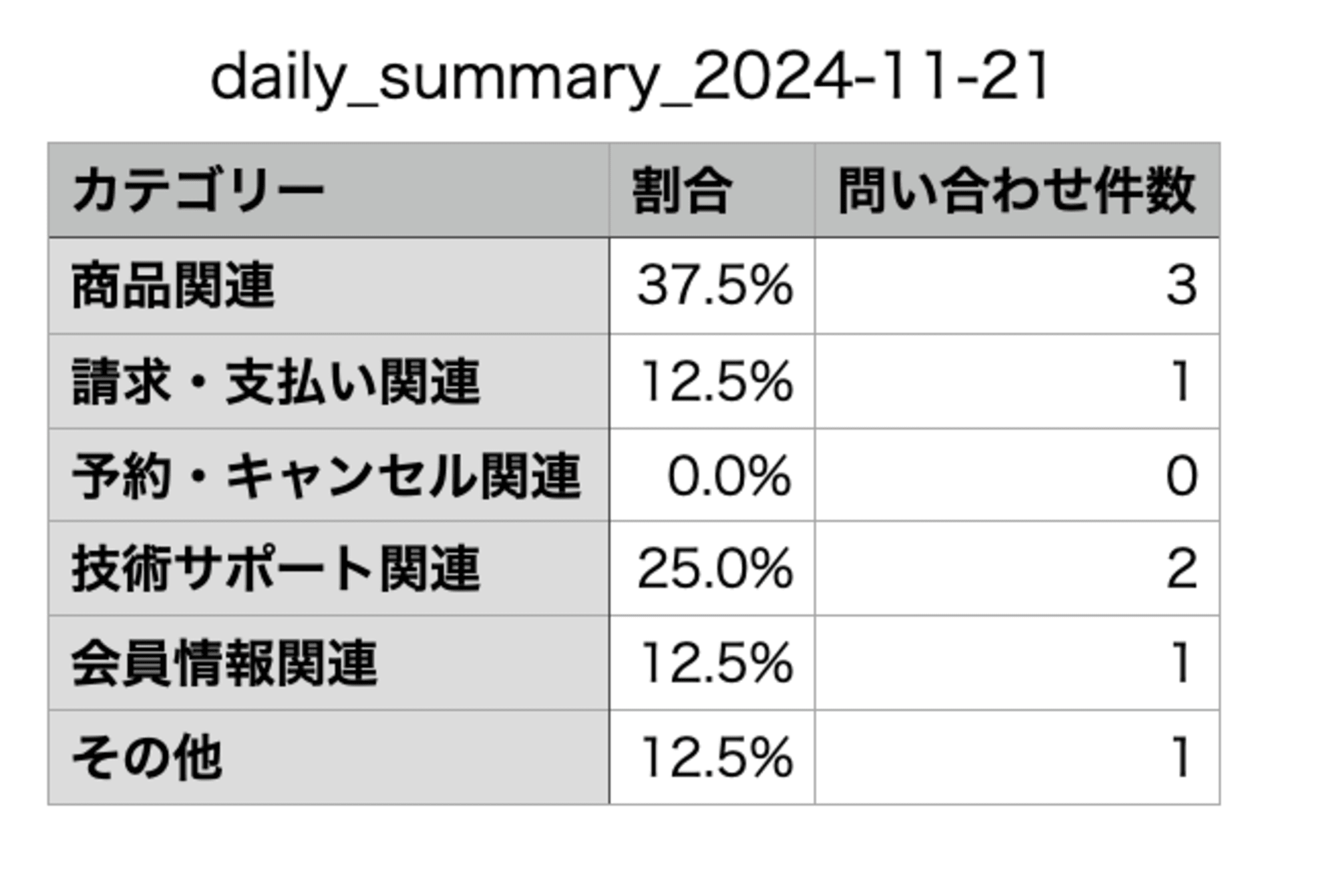 cm-hirai-screenshot 2024-11-22 17.03.50