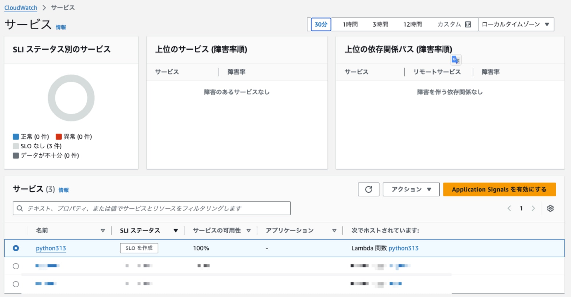 Application SignalsにLambdaの情報が表示される