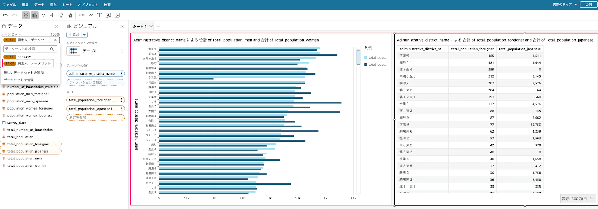 book_csv_analysis-10