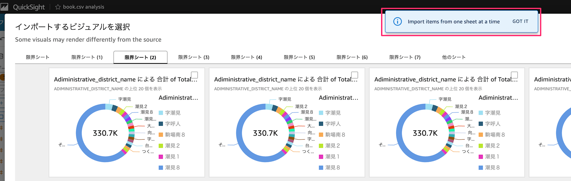 book_csv_analysis