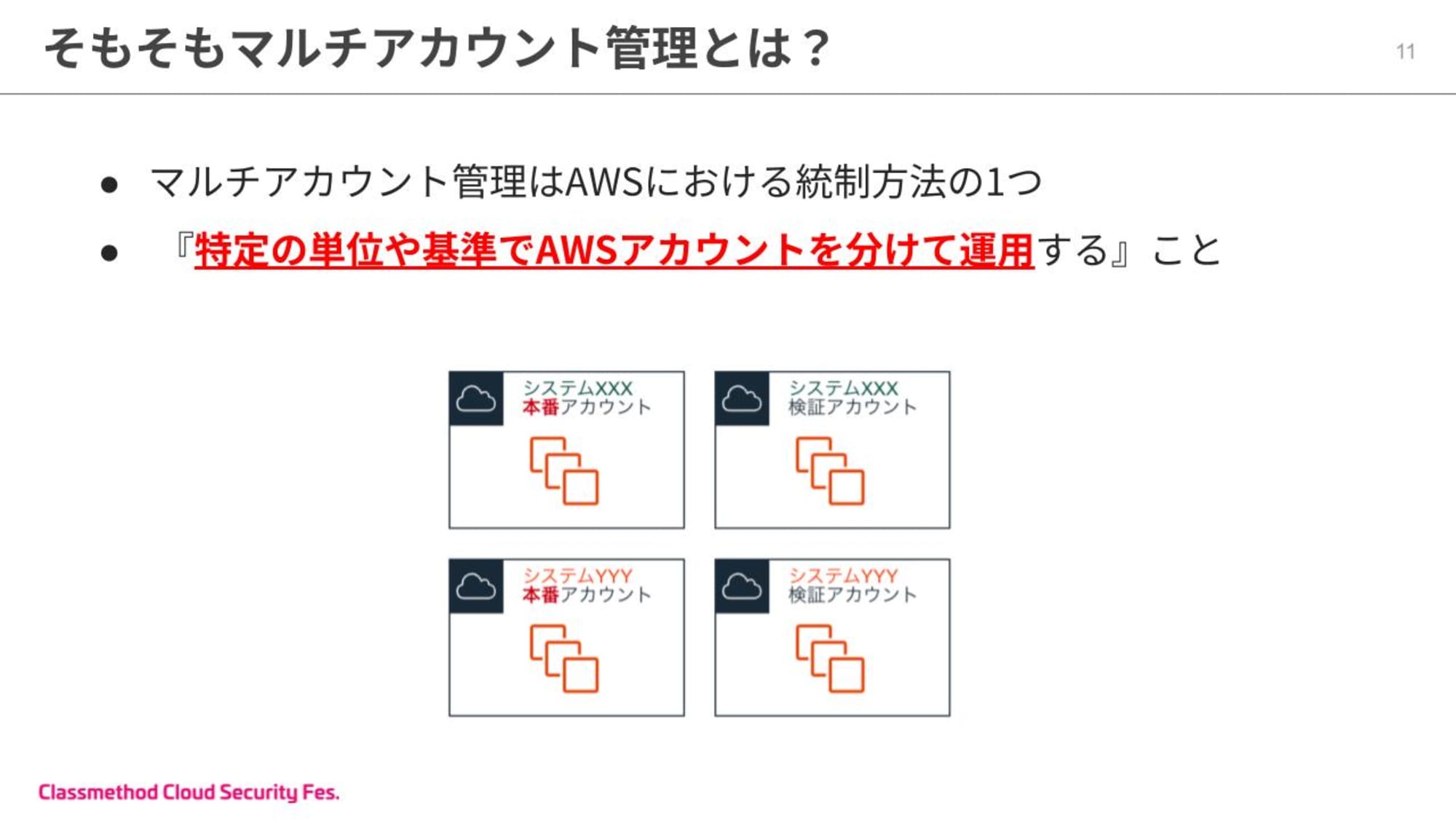 20分で分かる！Control Towerが実現できる効率的なマルチアカウント管理 (1).jpg