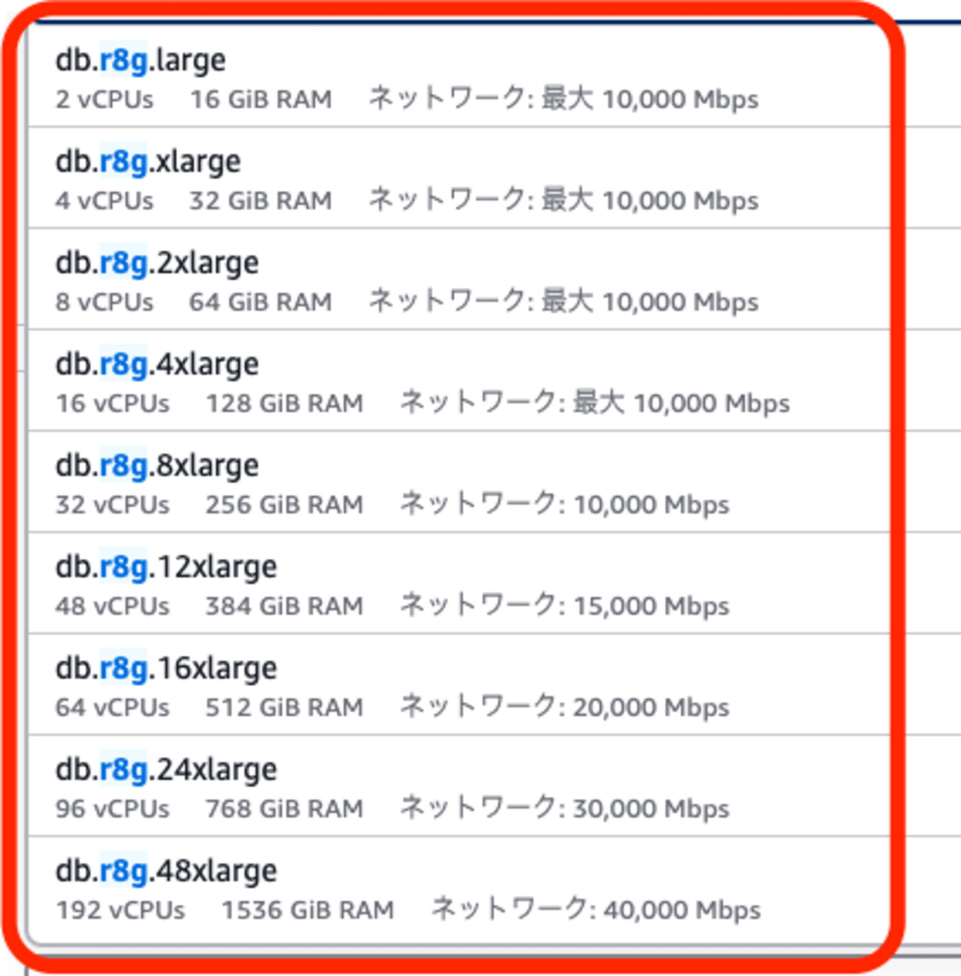 DB インスタンスクラスの選択画面で r8g を選択