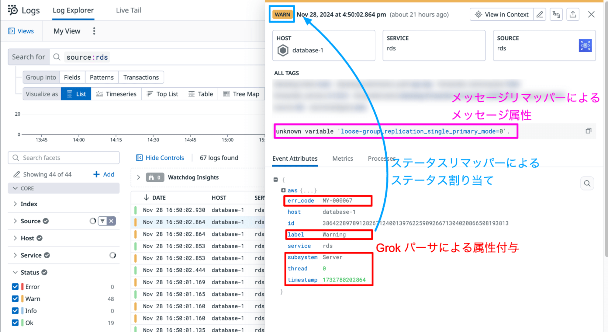 rdsメッセージ属性説明