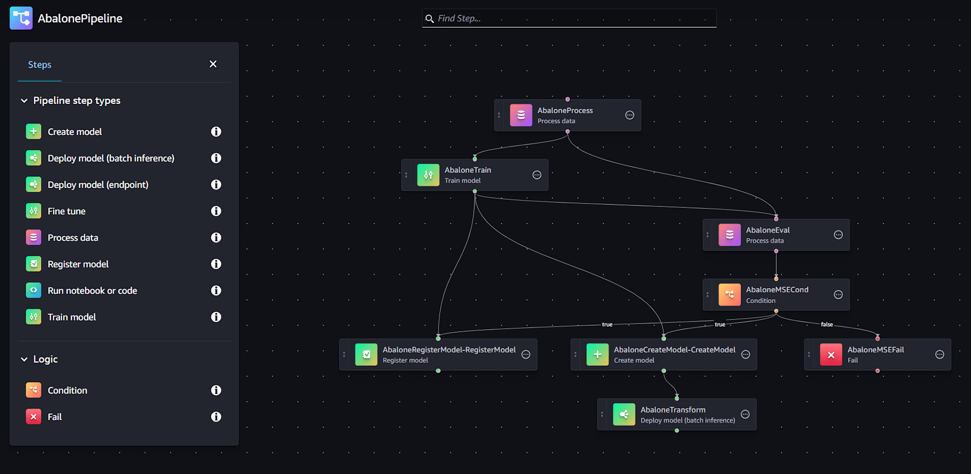 sagemaker-notebook-job-with-pipelines_2024-11-30-20-22-11