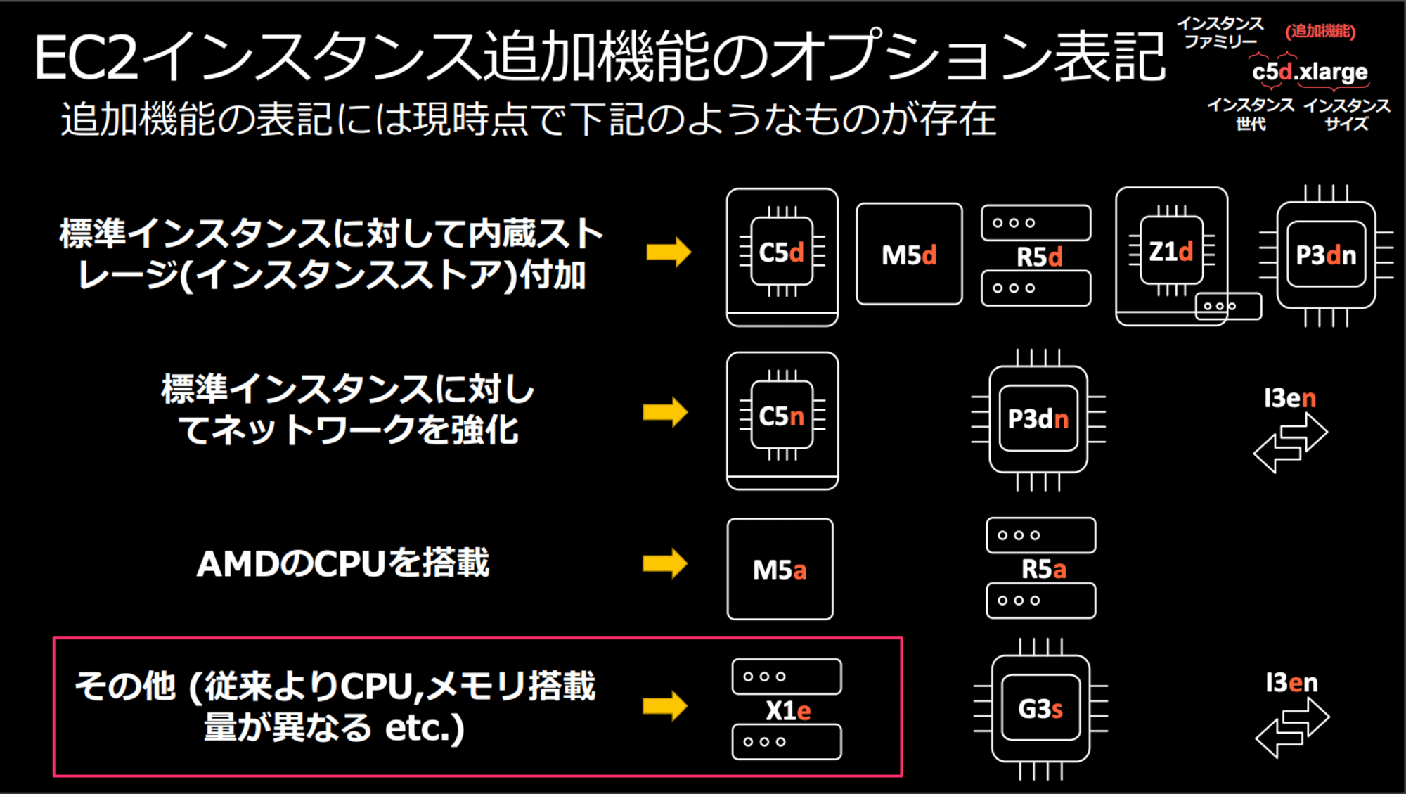 PowerPoint_プレゼンテーション-4